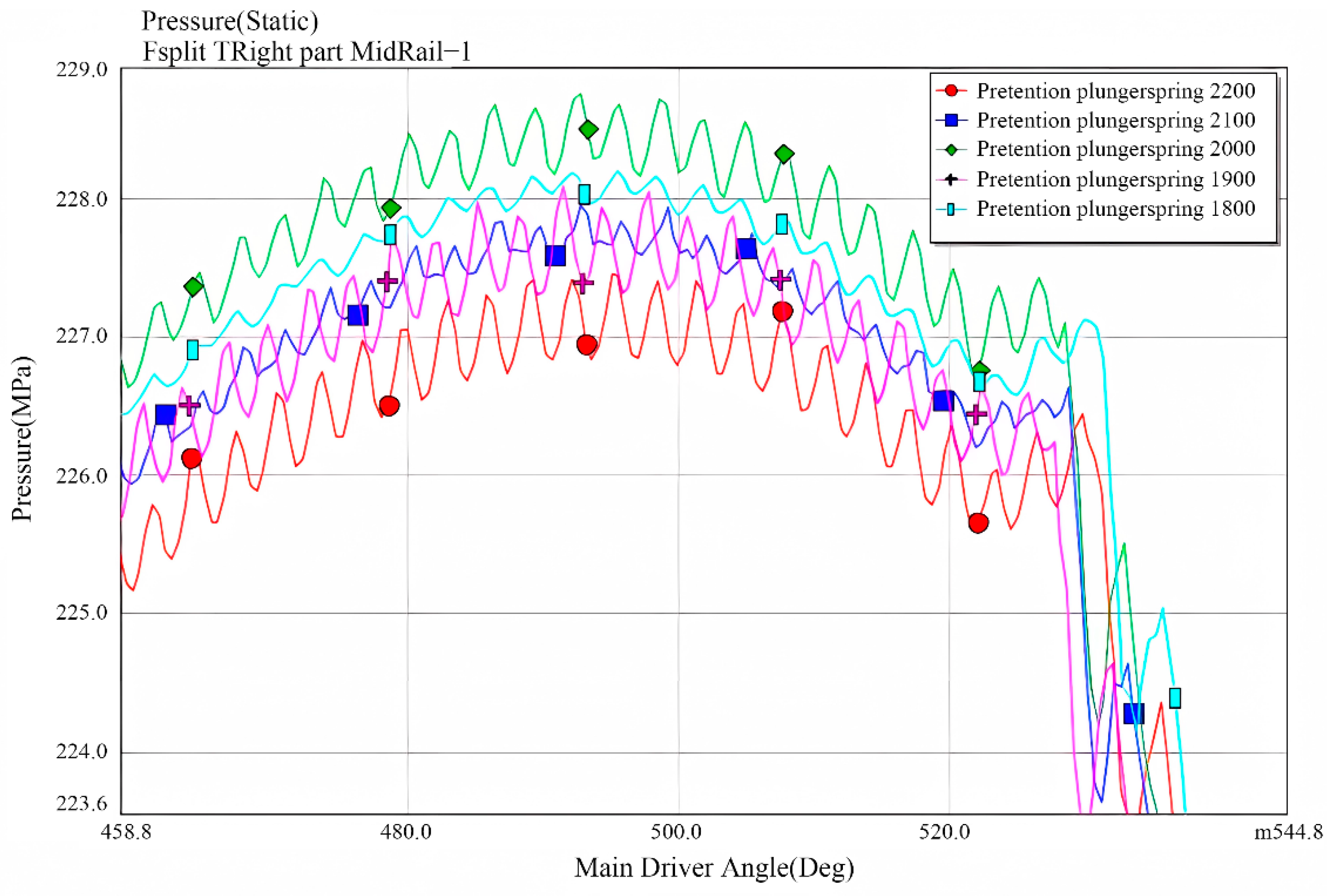 Energies 18 00550 g017
