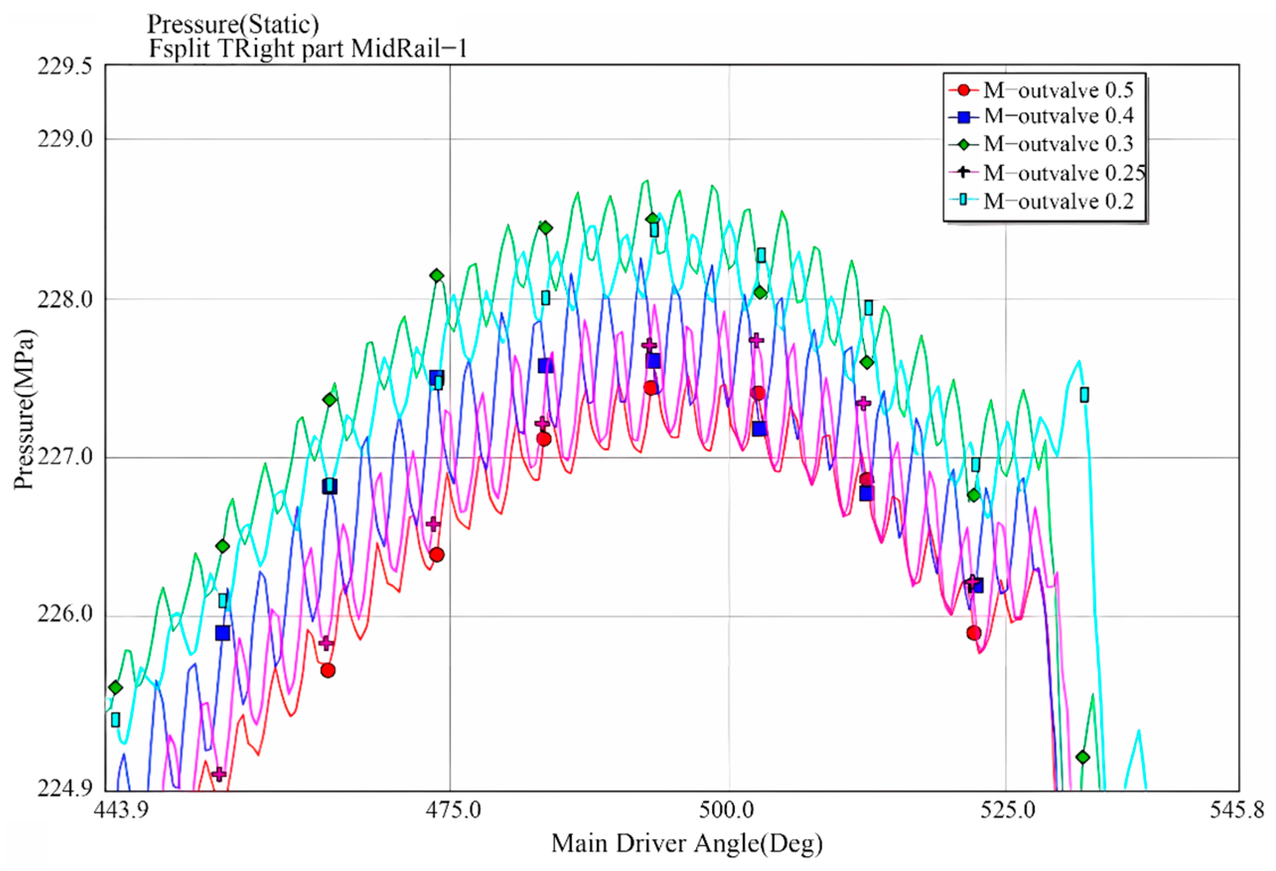 Energies 18 00550 g022