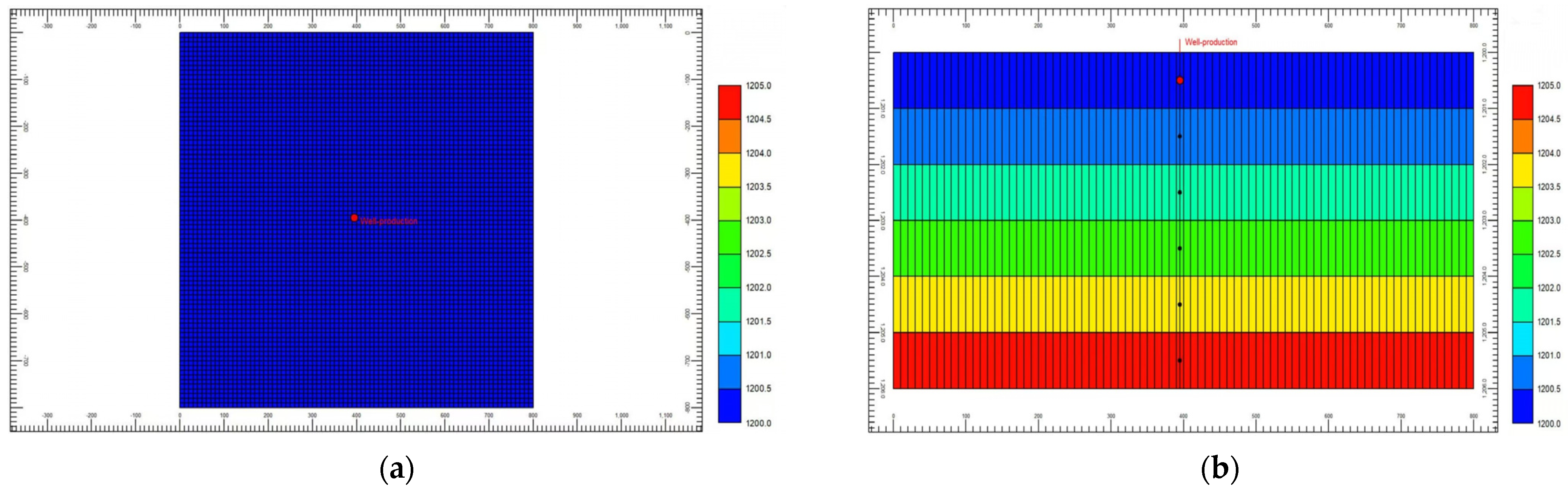 Energies 18 00551 g003