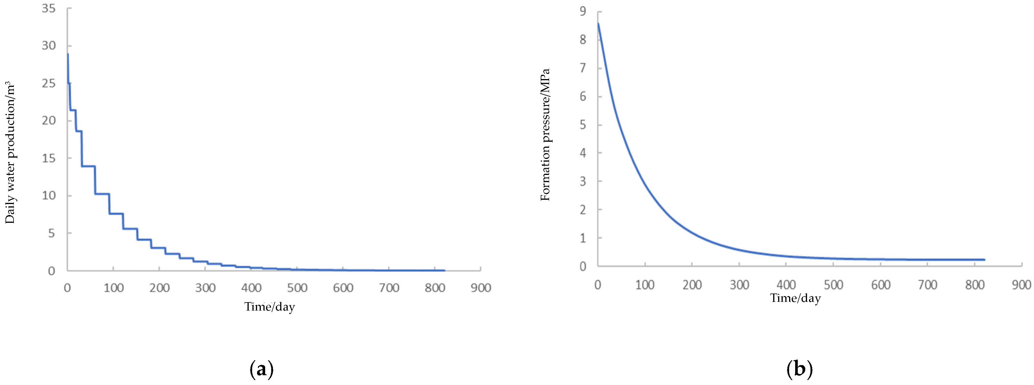 Energies 18 00551 g004