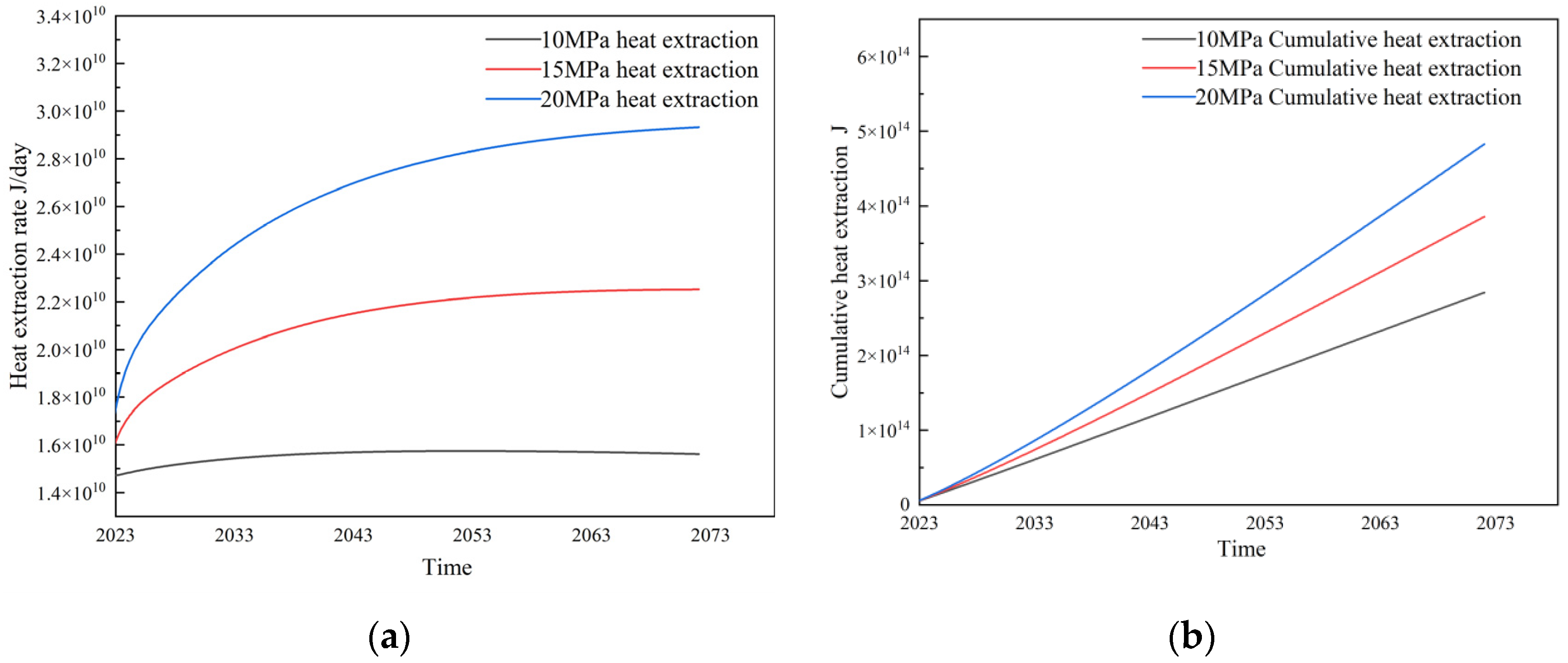 Energies 18 00551 g008