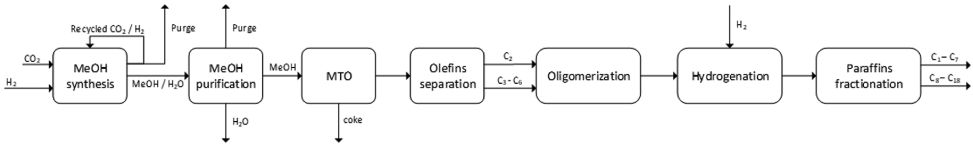 Energies 18 00552 g004