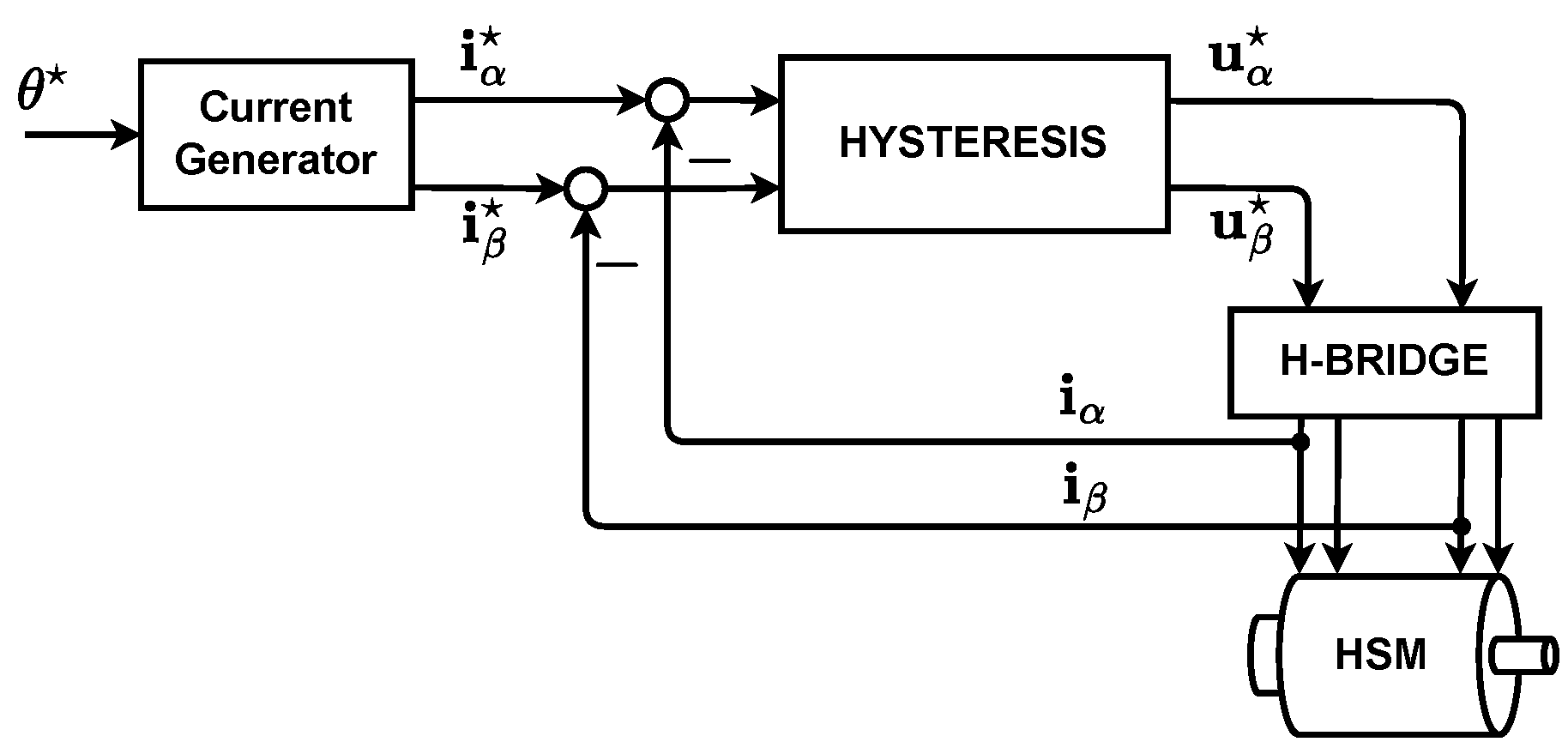 Energies 18 00553 g001