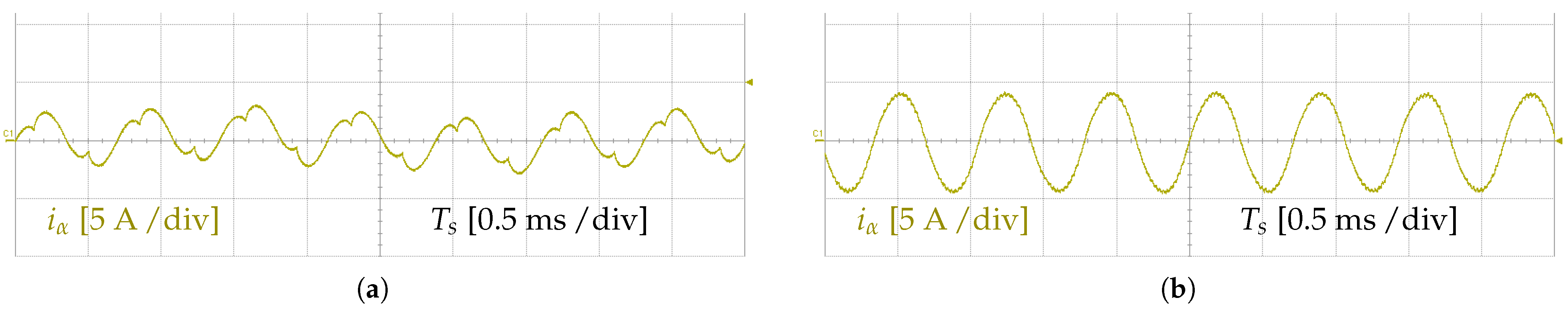 Energies 18 00553 g006