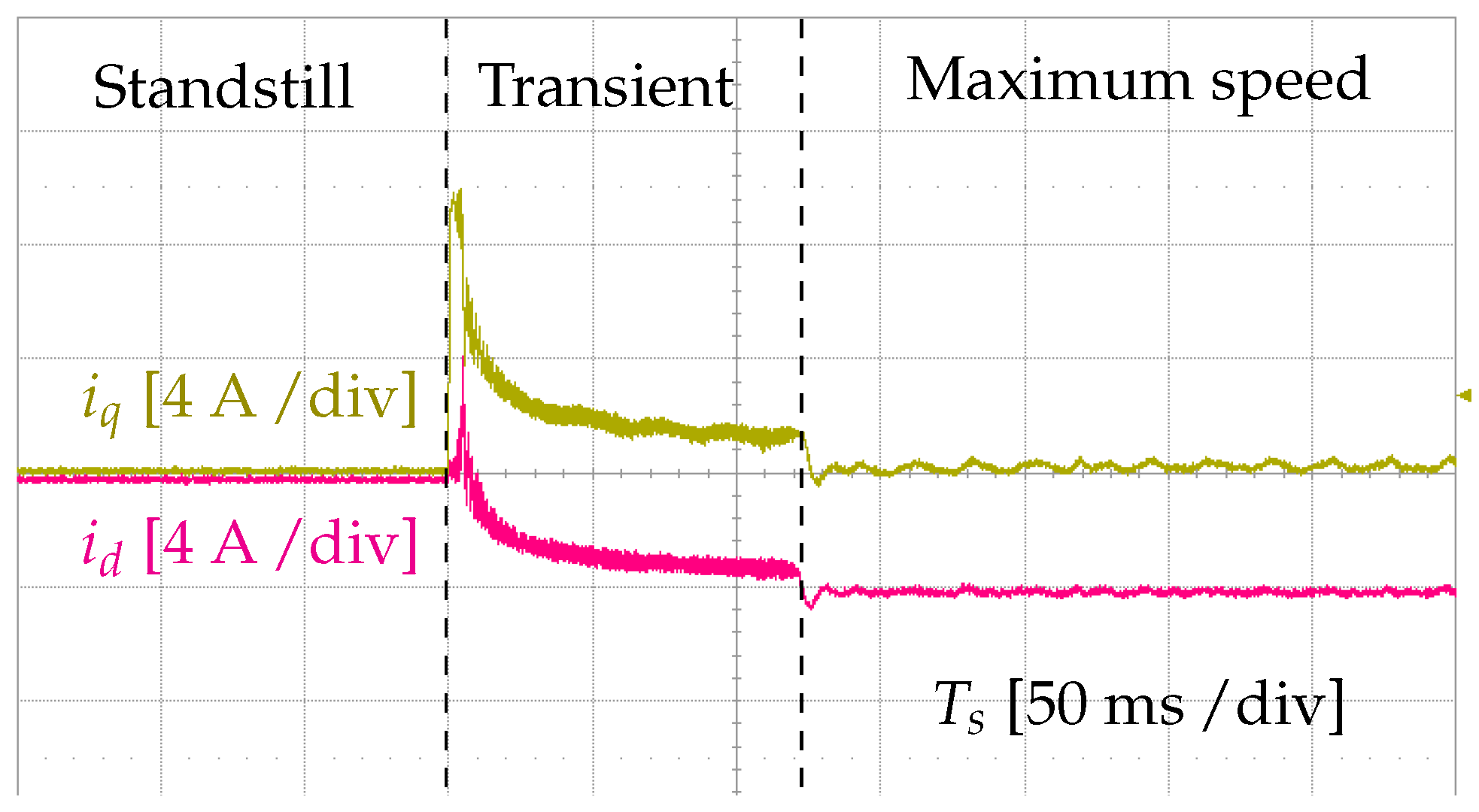 Energies 18 00553 g008
