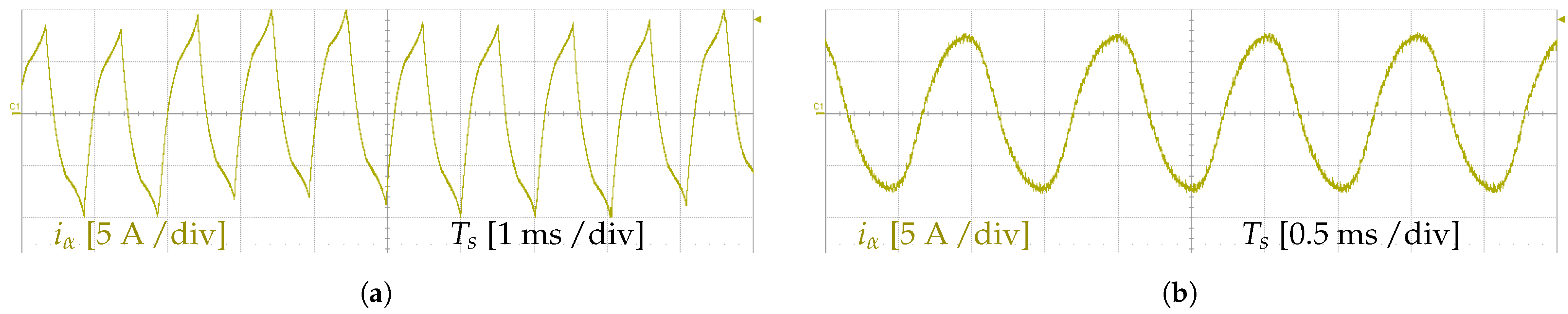 Energies 18 00553 g009