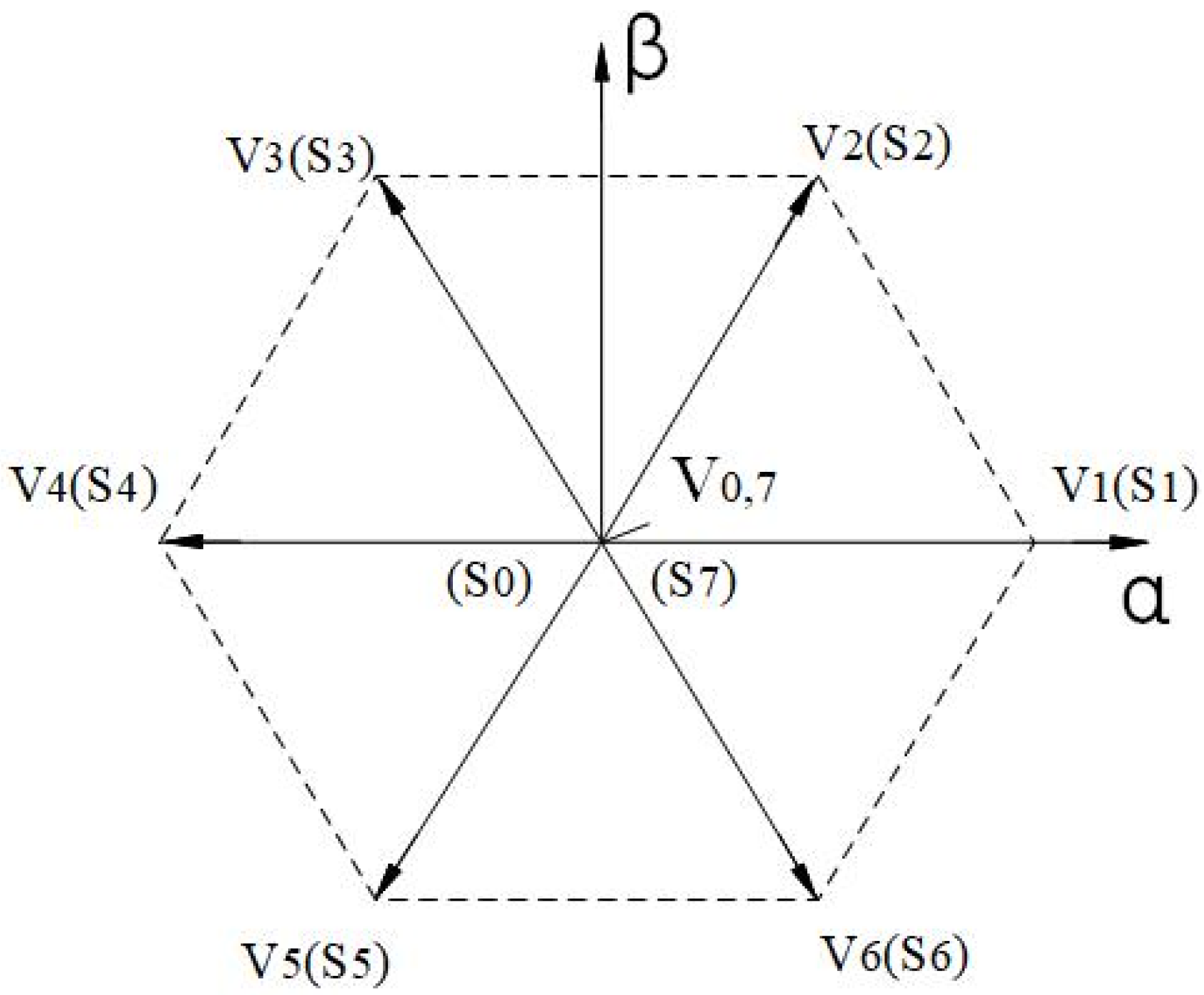 Energies 18 00554 g007
