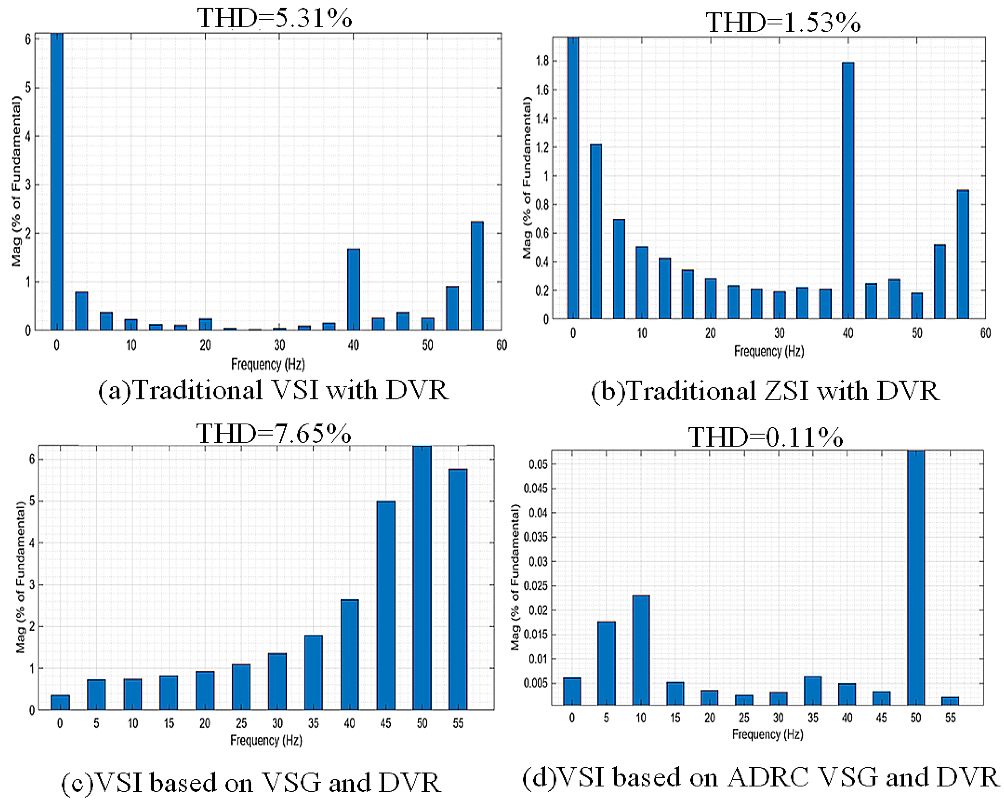 Energies 18 00554 g021