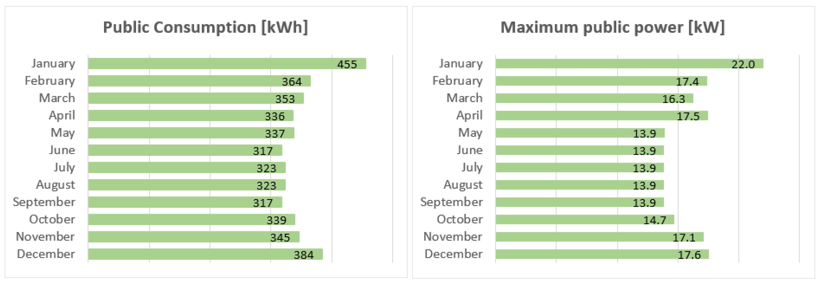 Energies 18 00560 g004