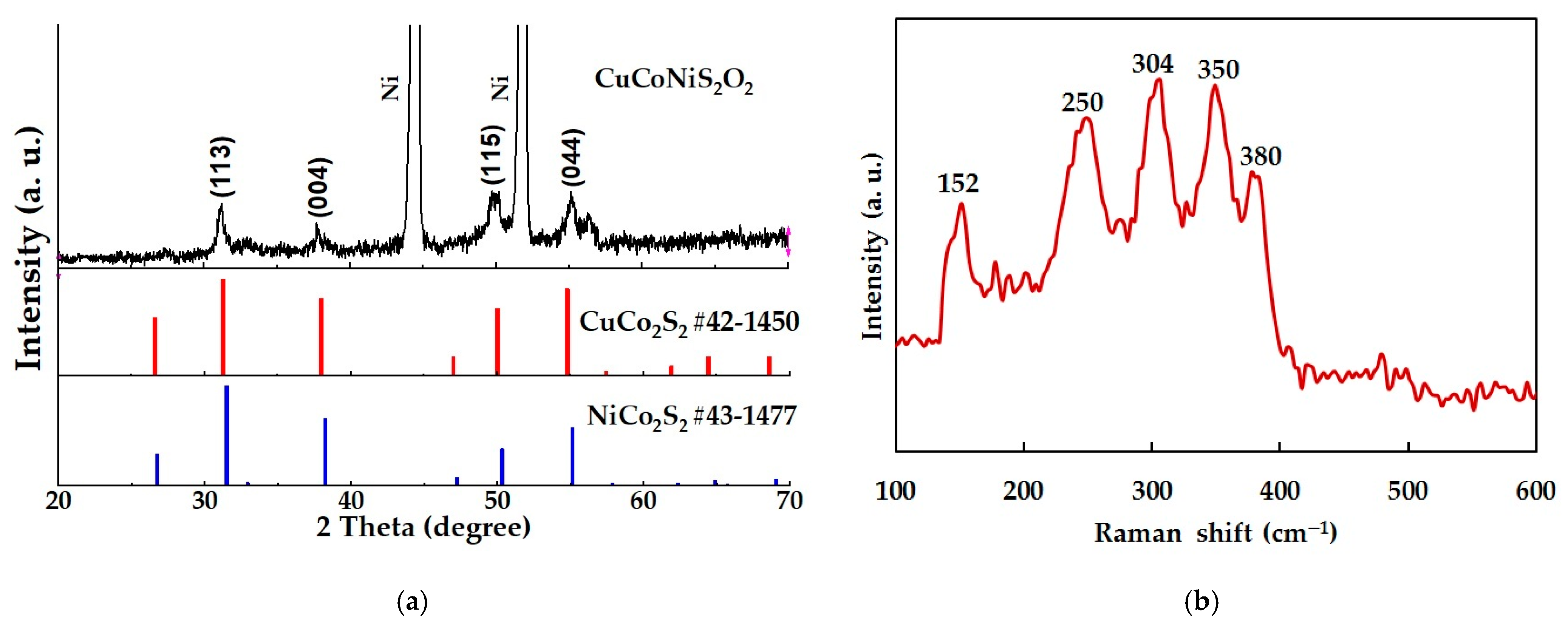Energies 18 00561 g002