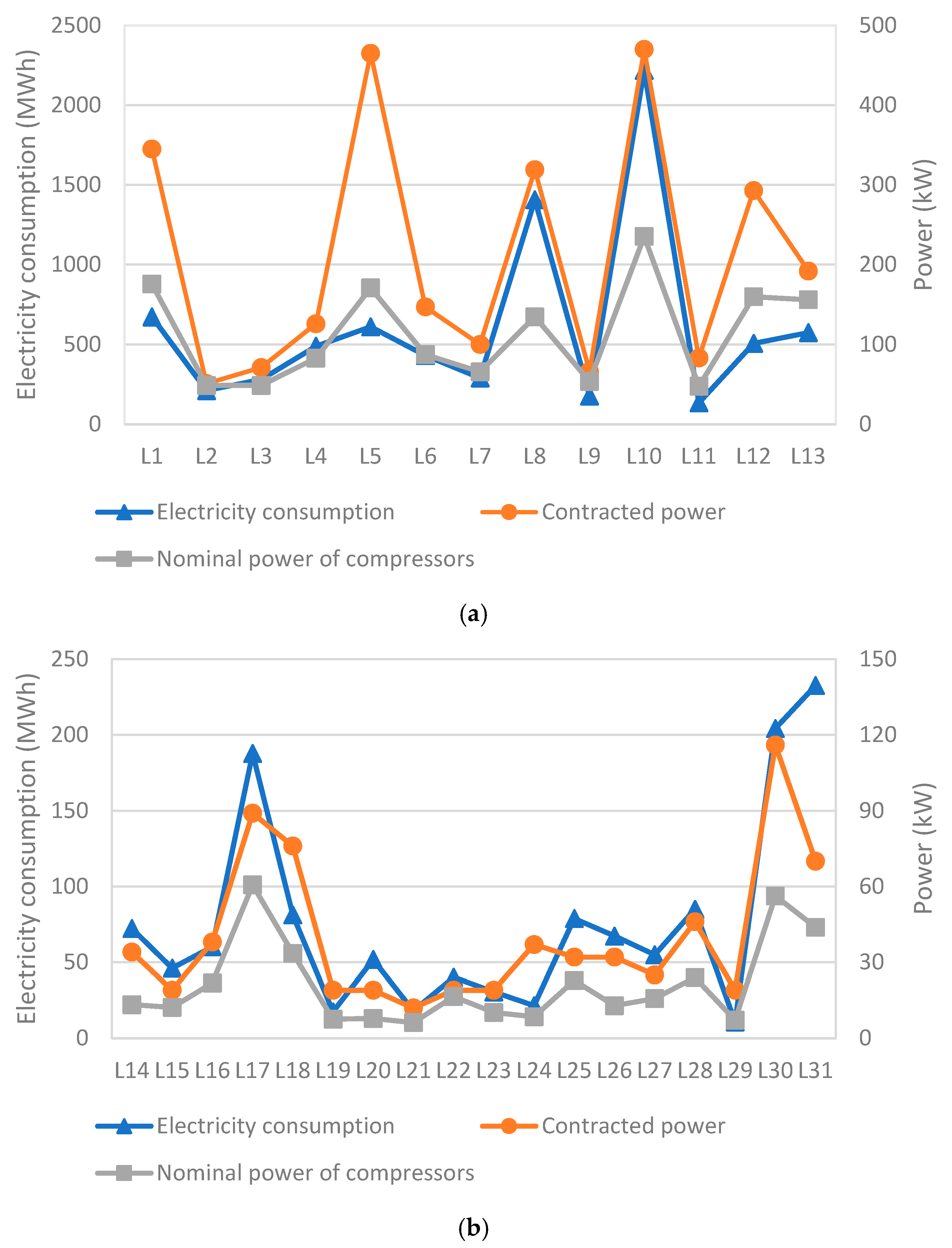 Energies 18 00562 g004