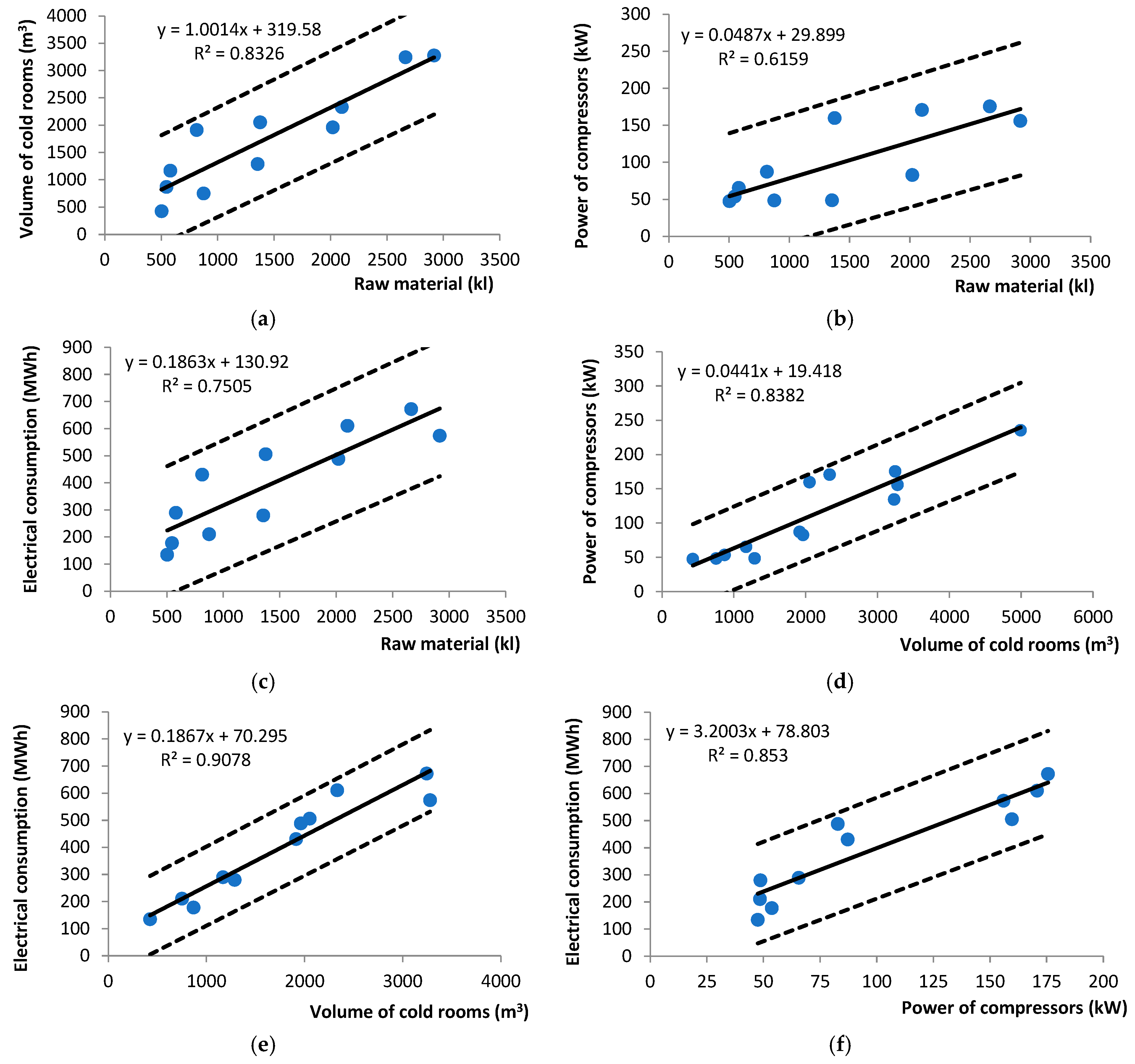 Energies 18 00562 g008