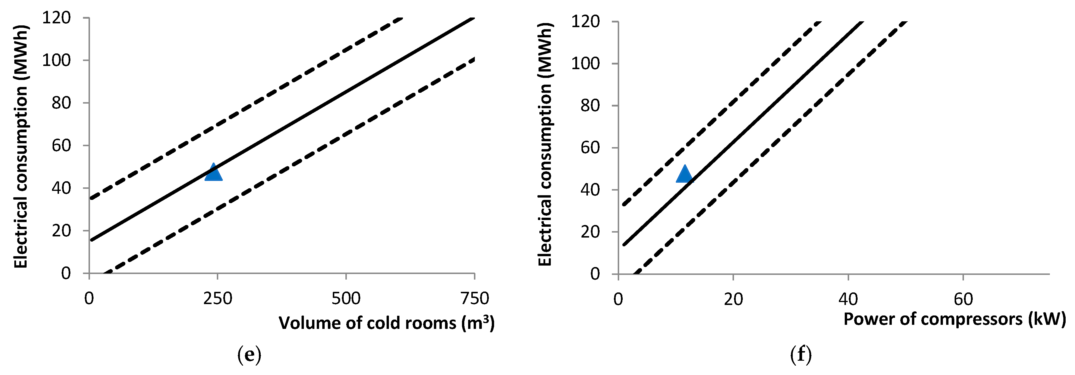 Energies 18 00562 g010b