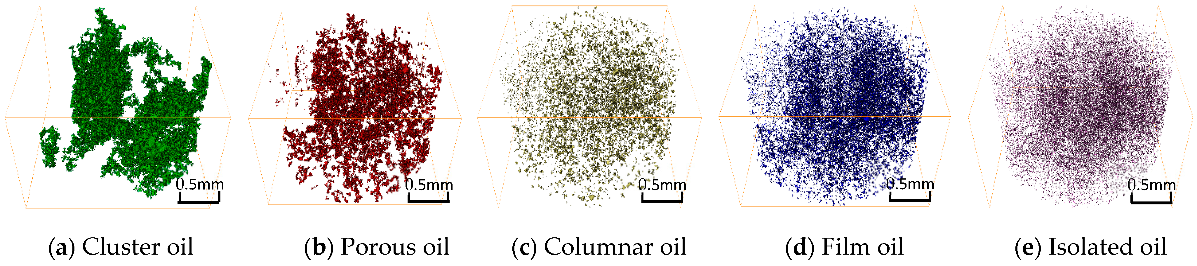 Energies 18 00563 g001