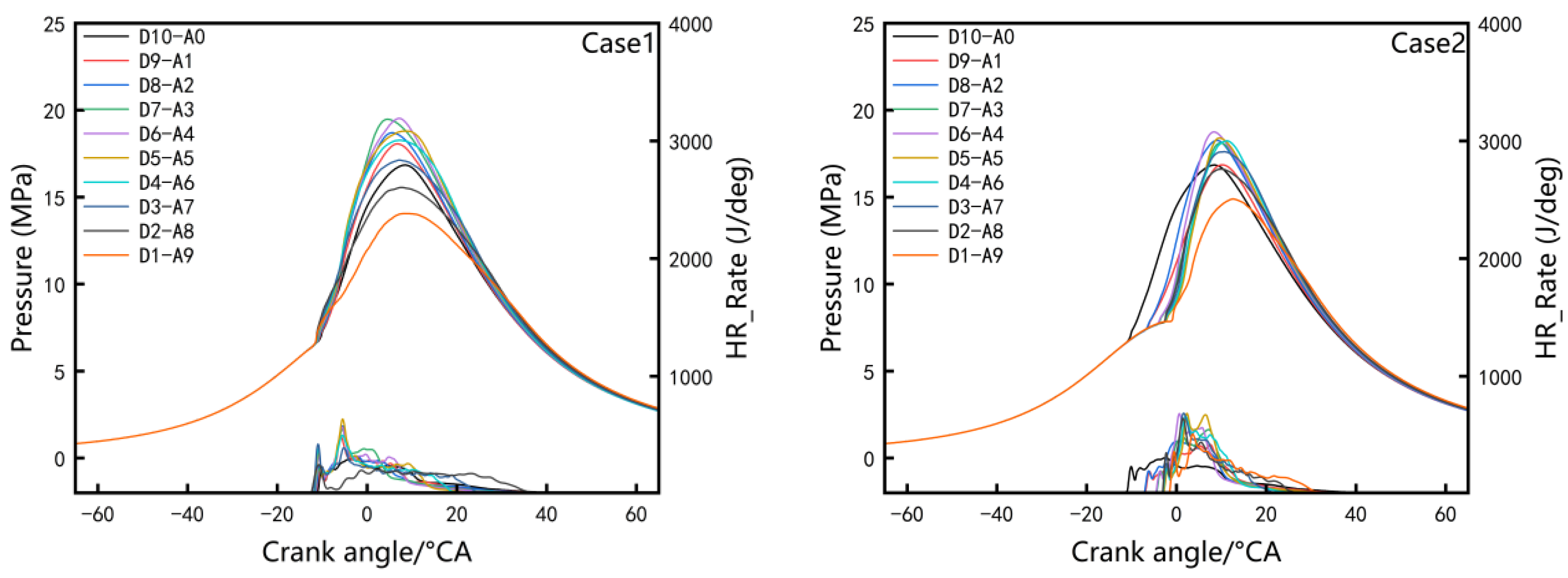 Energies 18 00565 g005