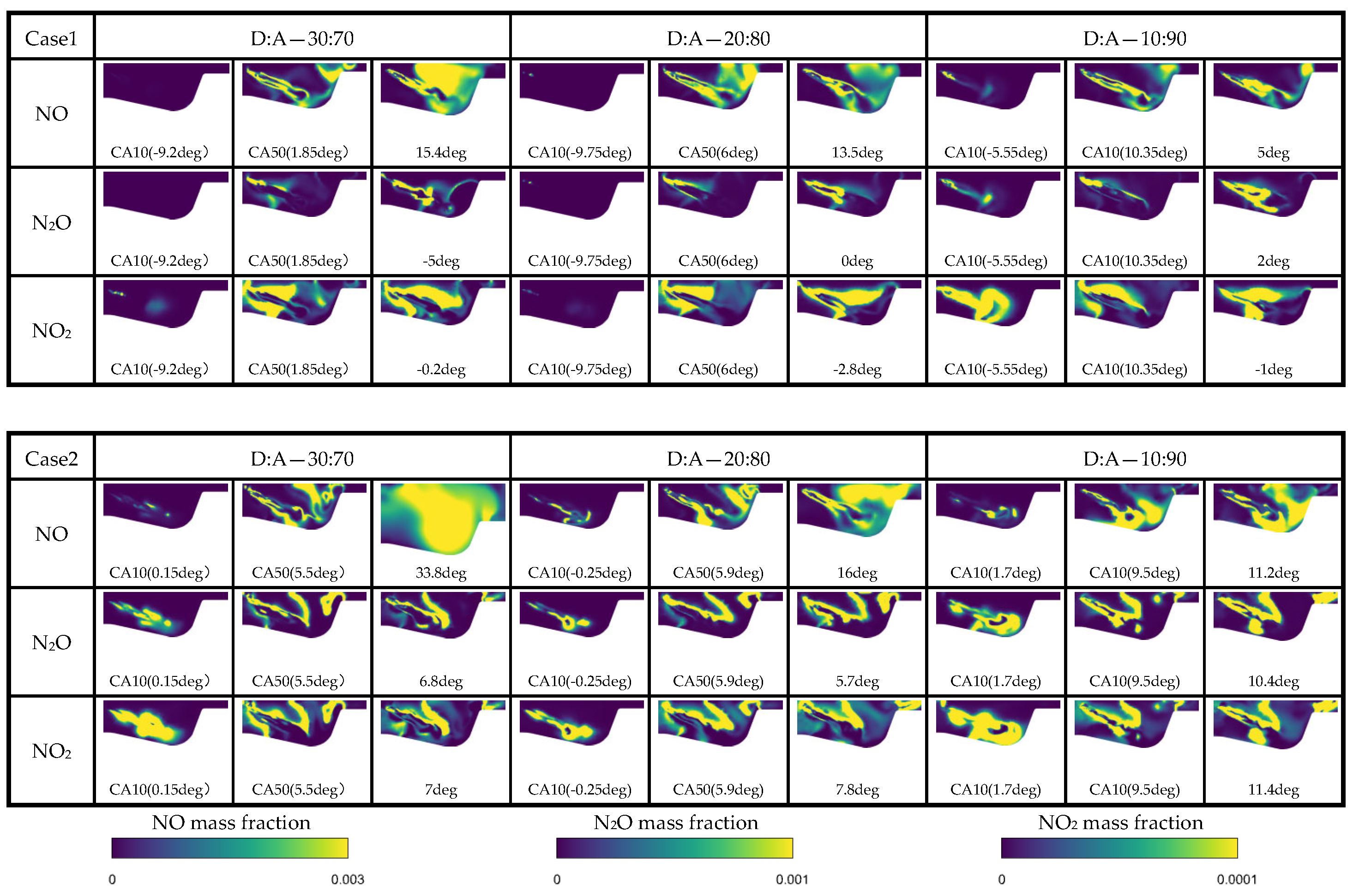 Energies 18 00565 g011