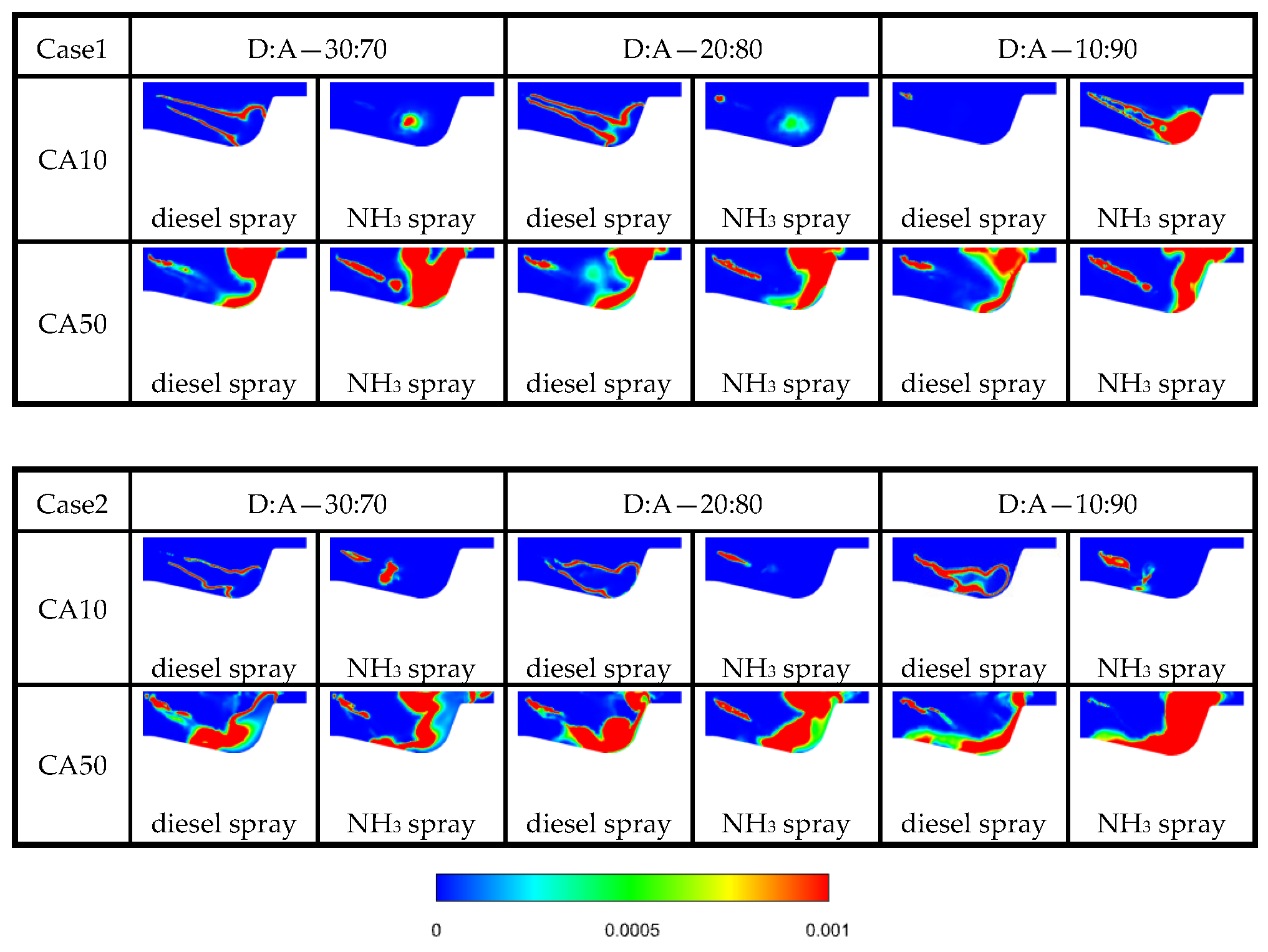 Energies 18 00565 g013