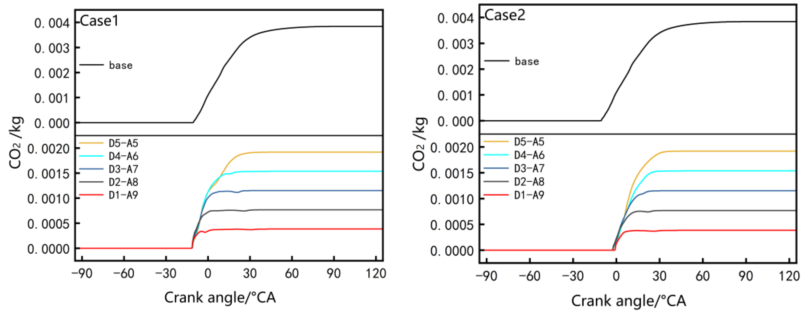 Energies 18 00565 g014