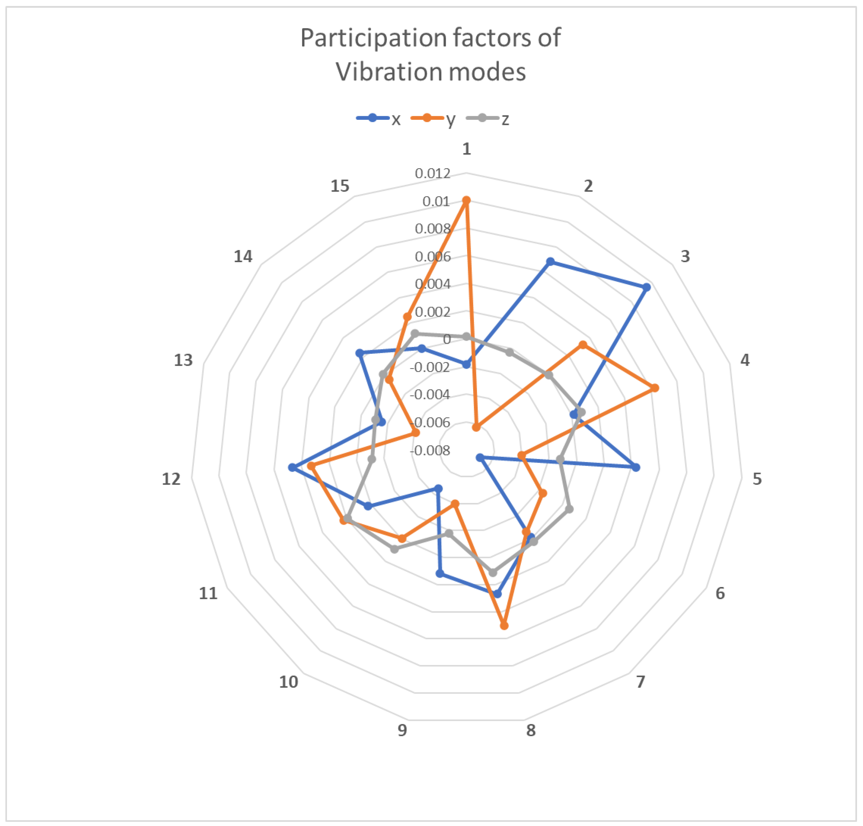 Energies 18 00566 g011