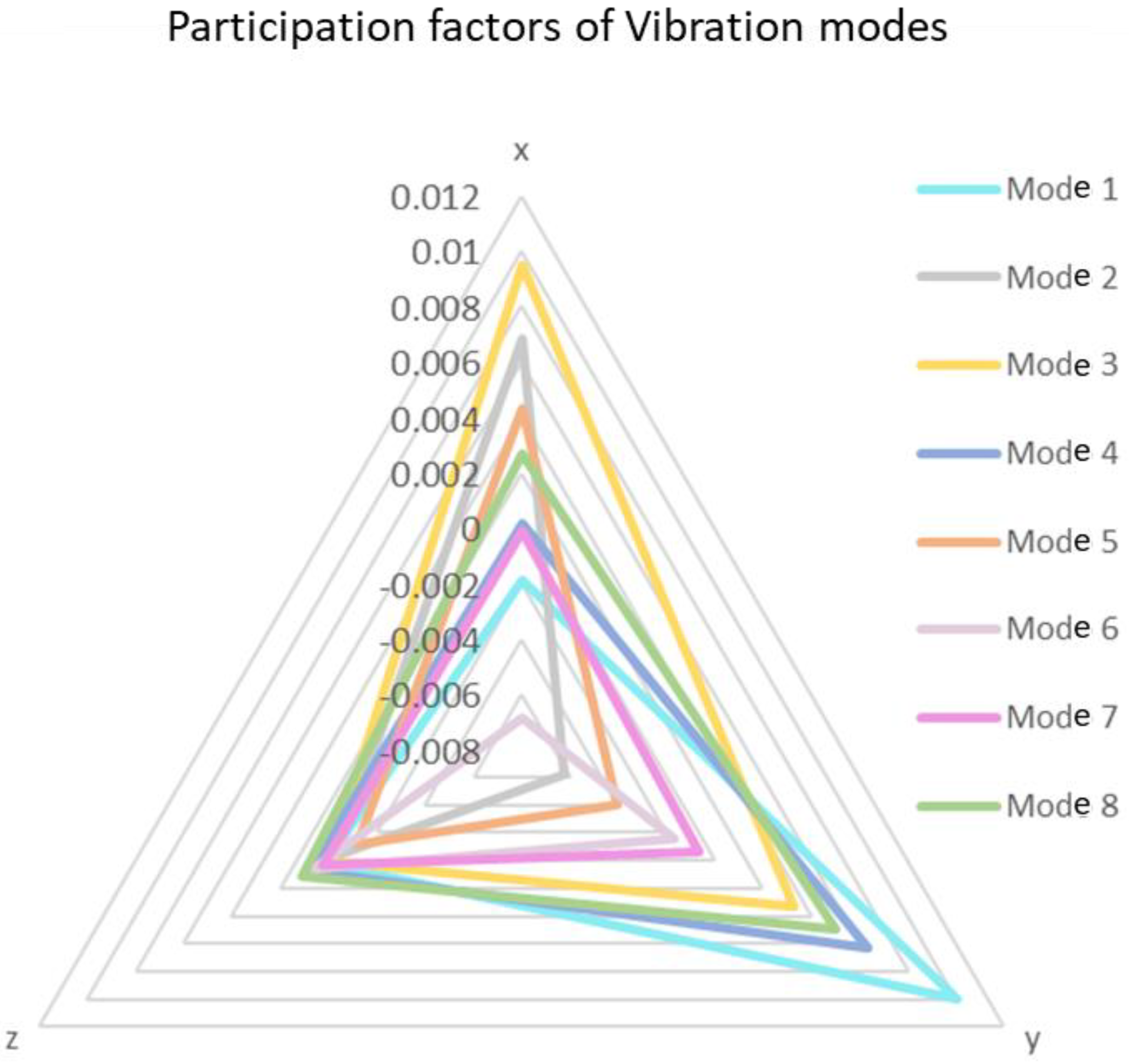 Energies 18 00566 g012