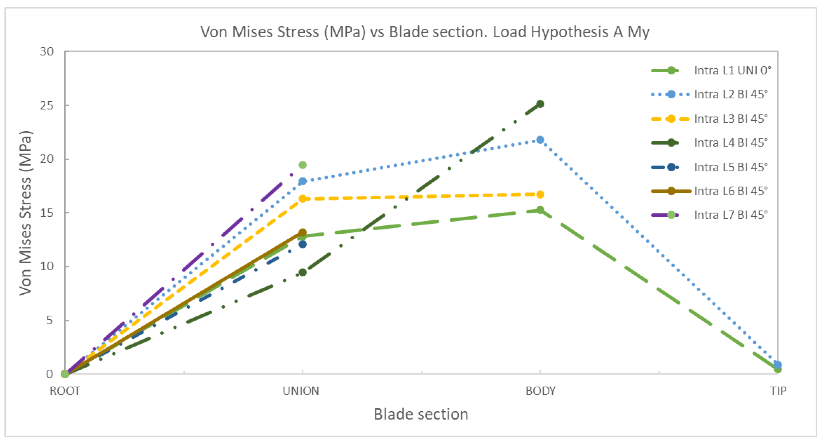 Energies 18 00566 g018