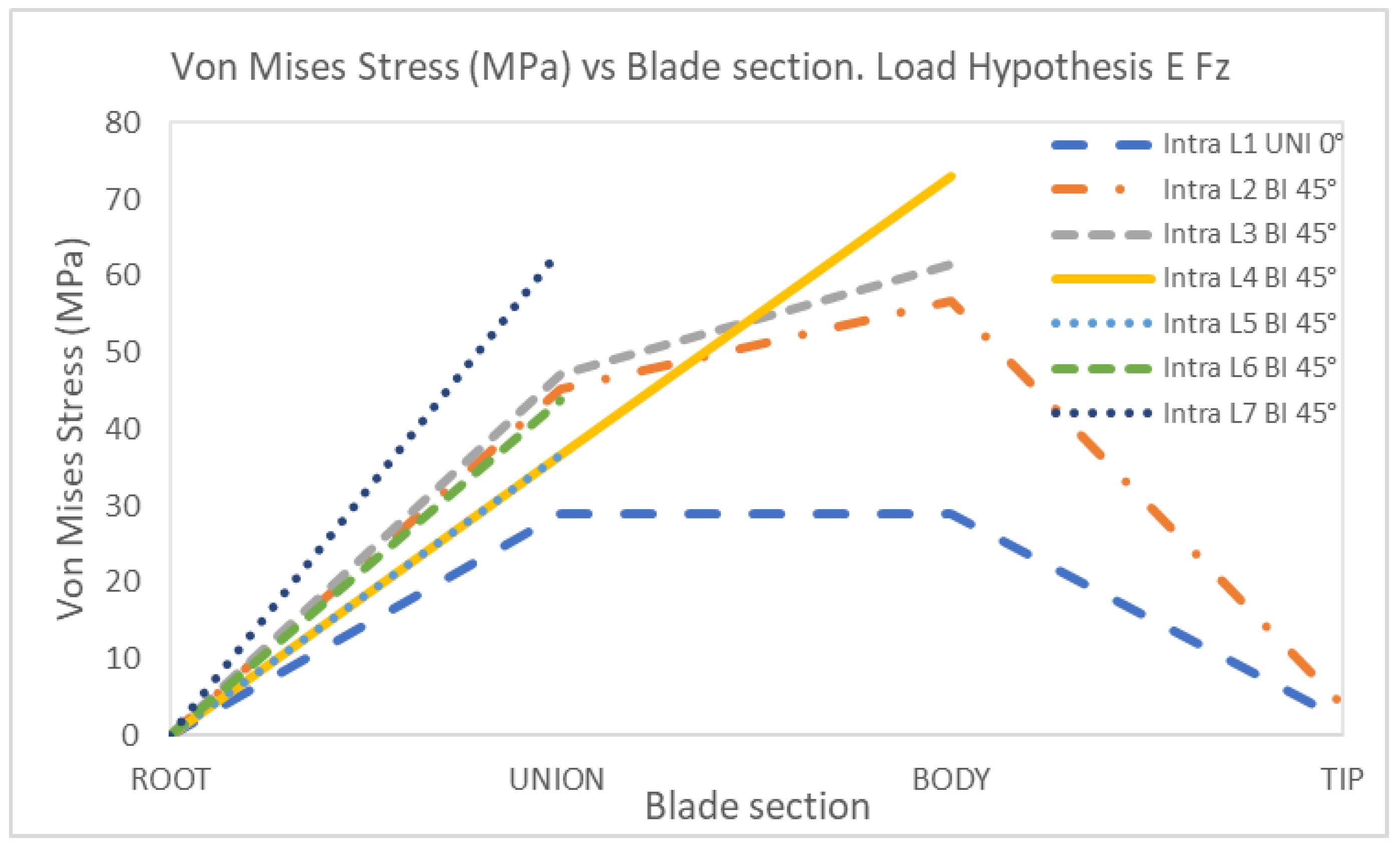 Energies 18 00566 g024