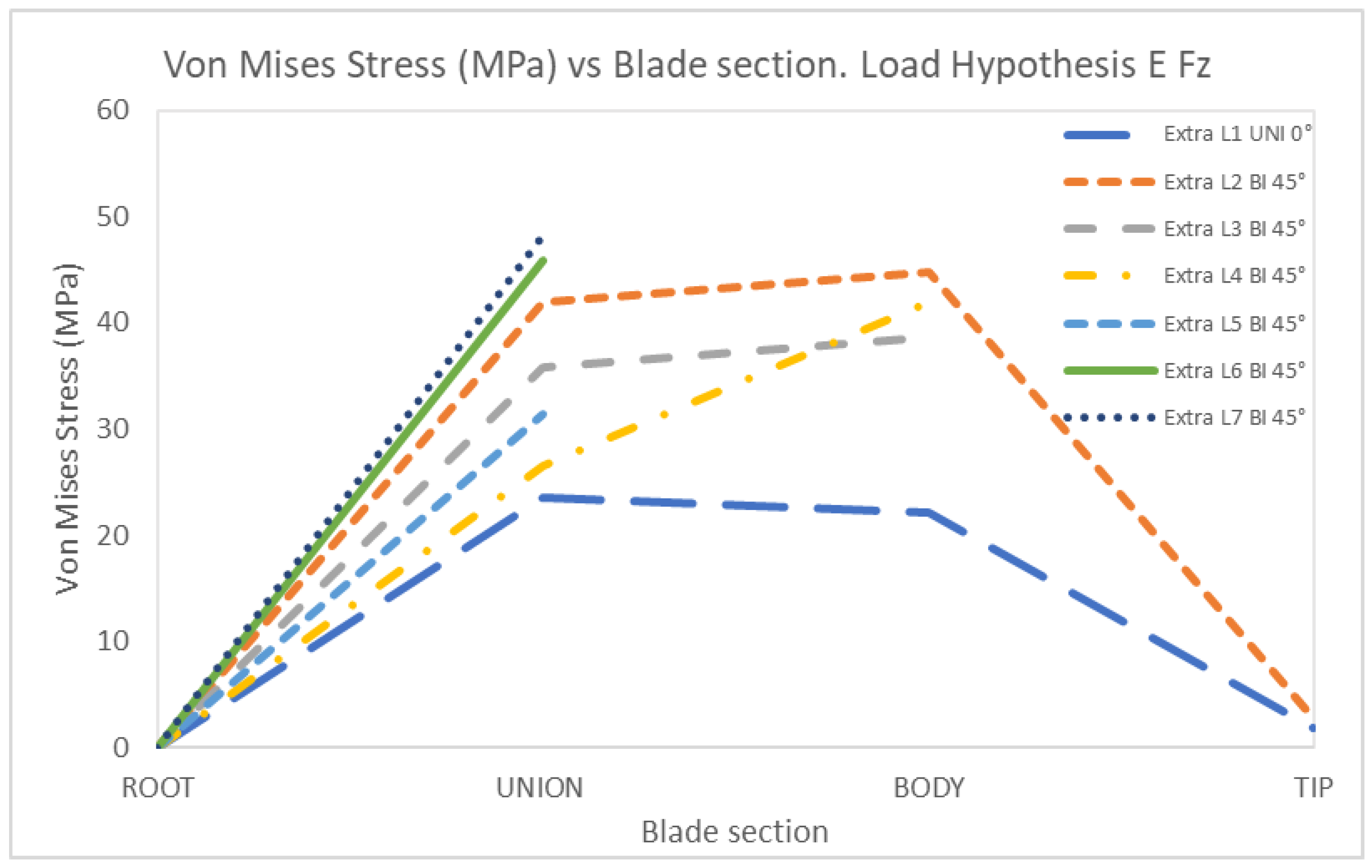 Energies 18 00566 g025