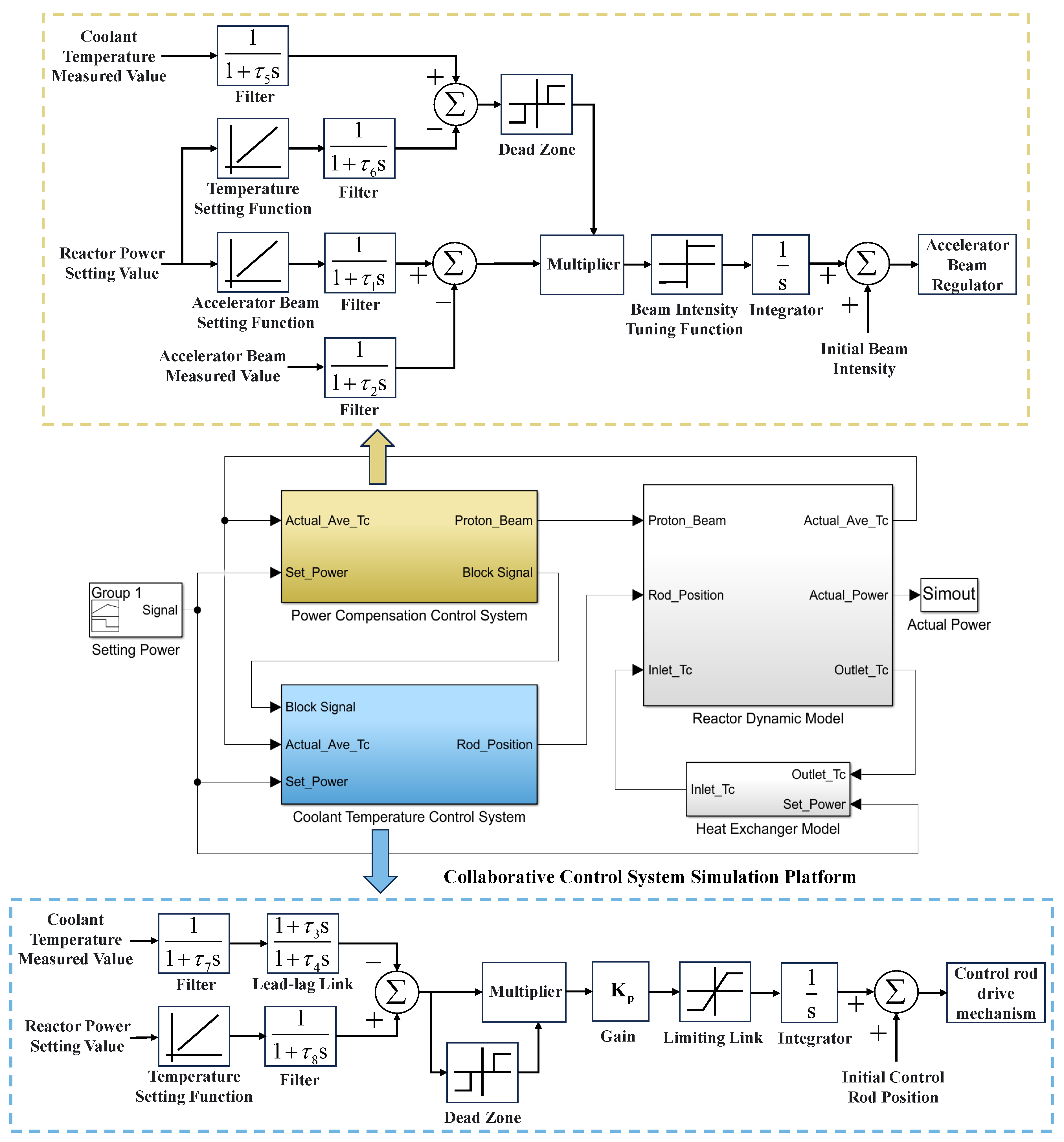 Energies 18 00567 g004