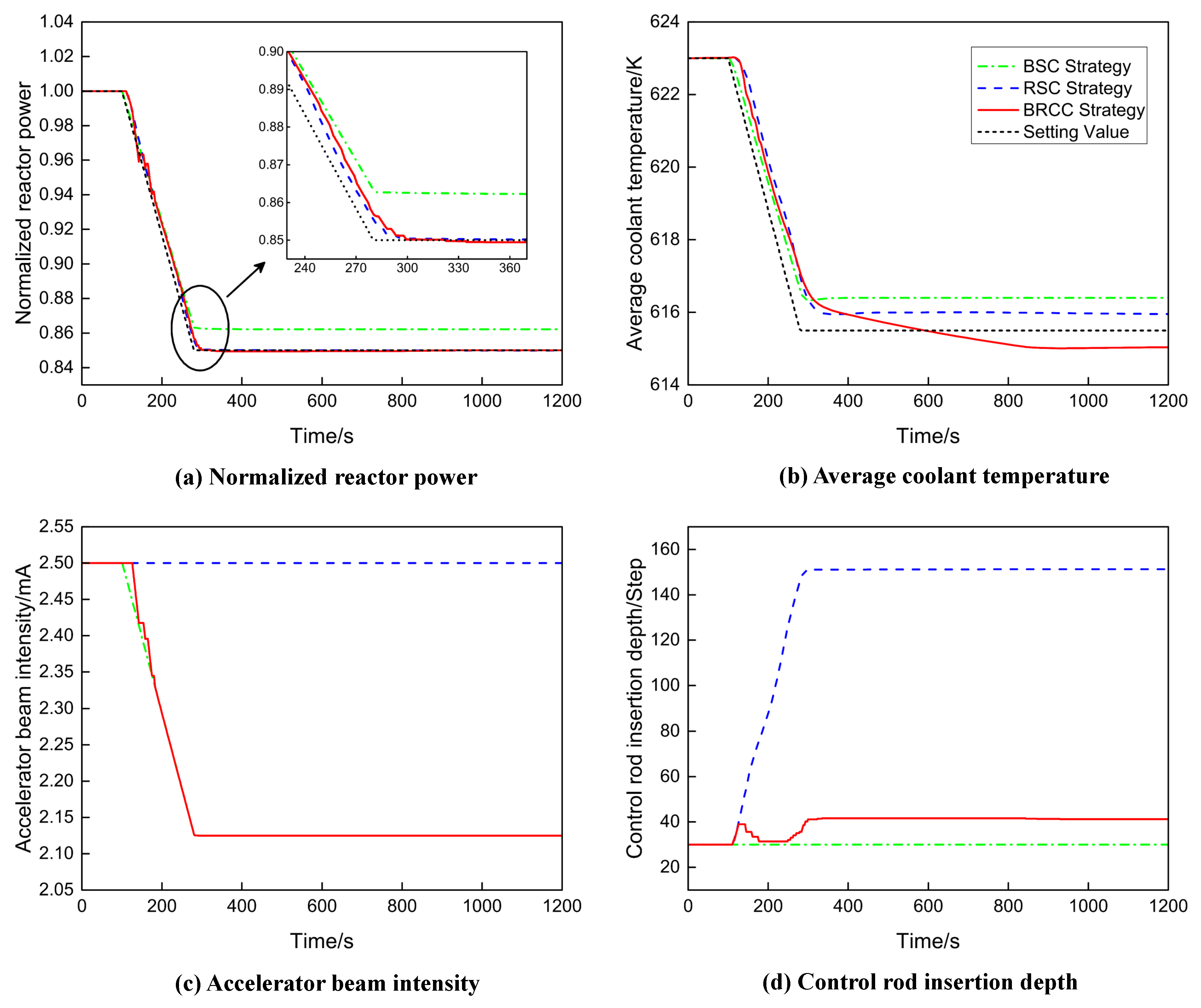 Energies 18 00567 g008