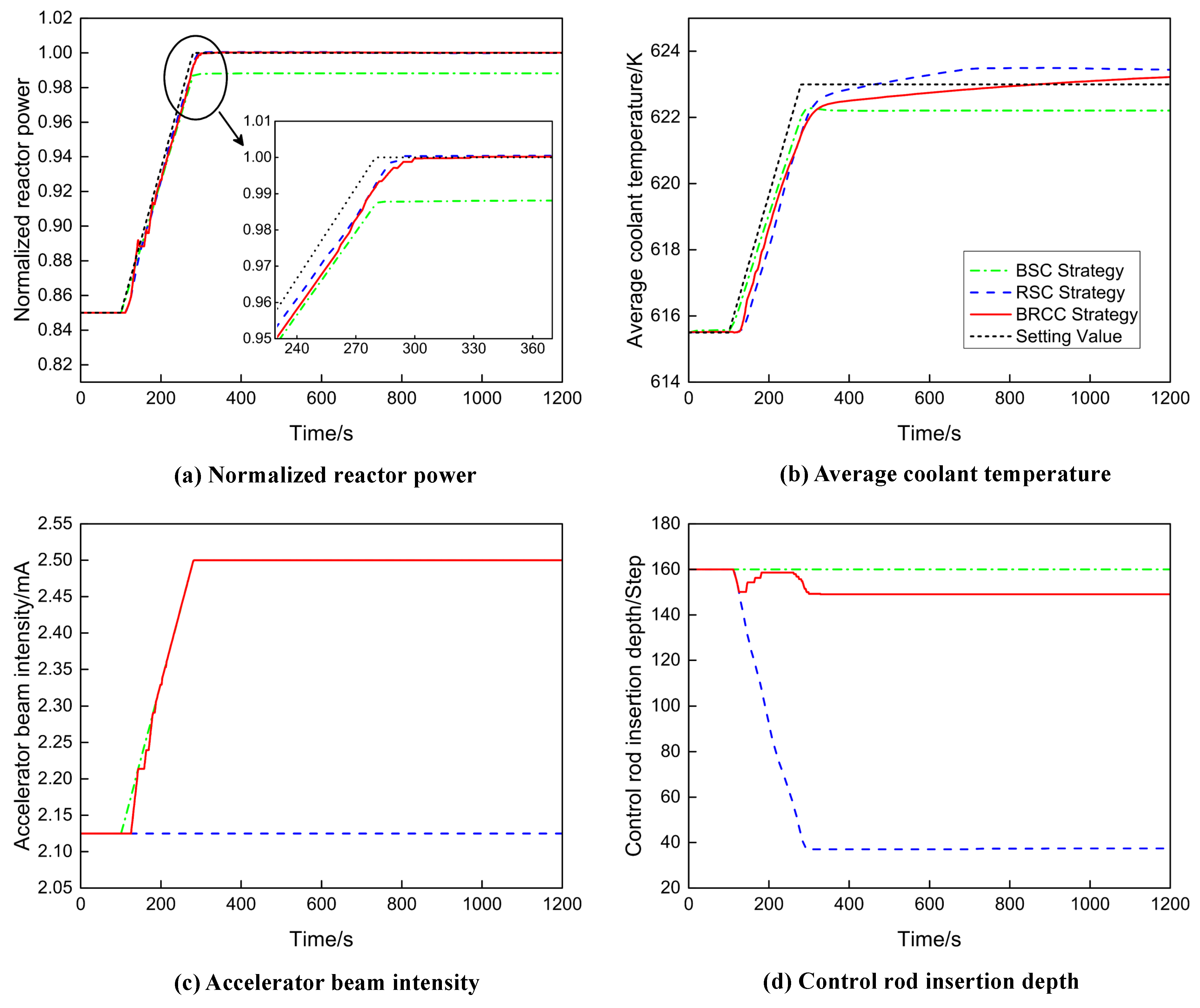 Energies 18 00567 g009
