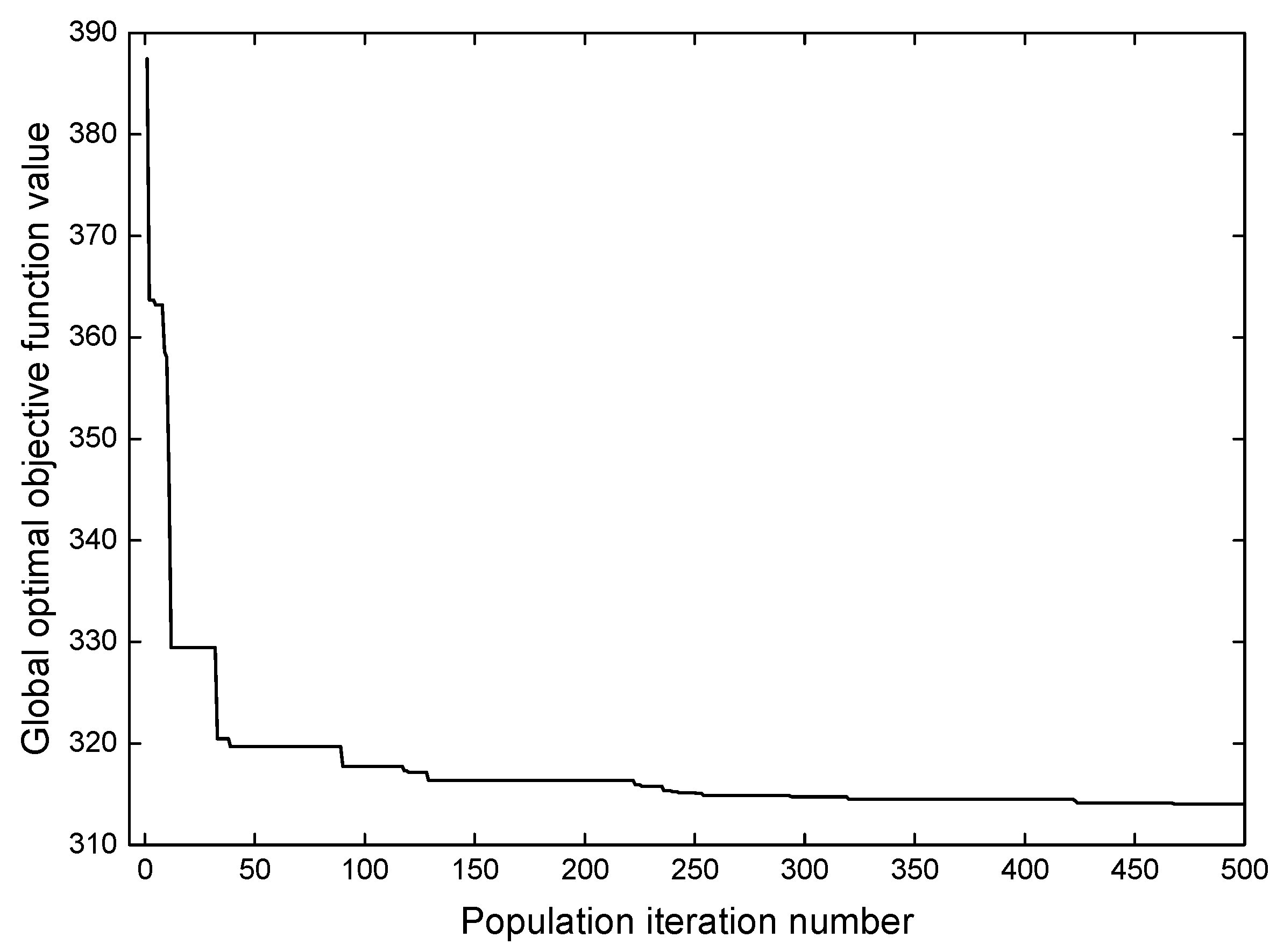 Energies 18 00567 g010