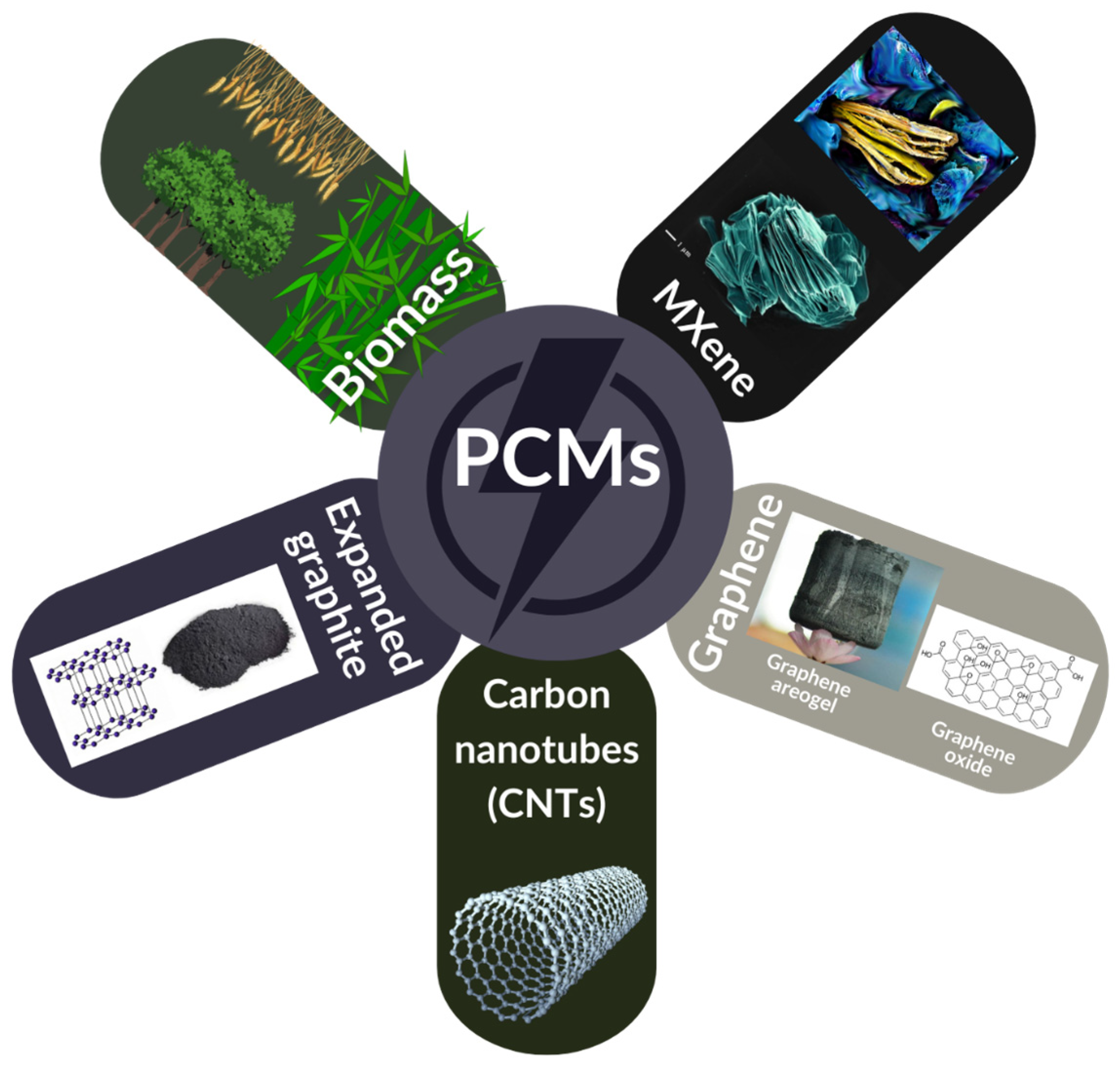 Energies 18 00569 g002