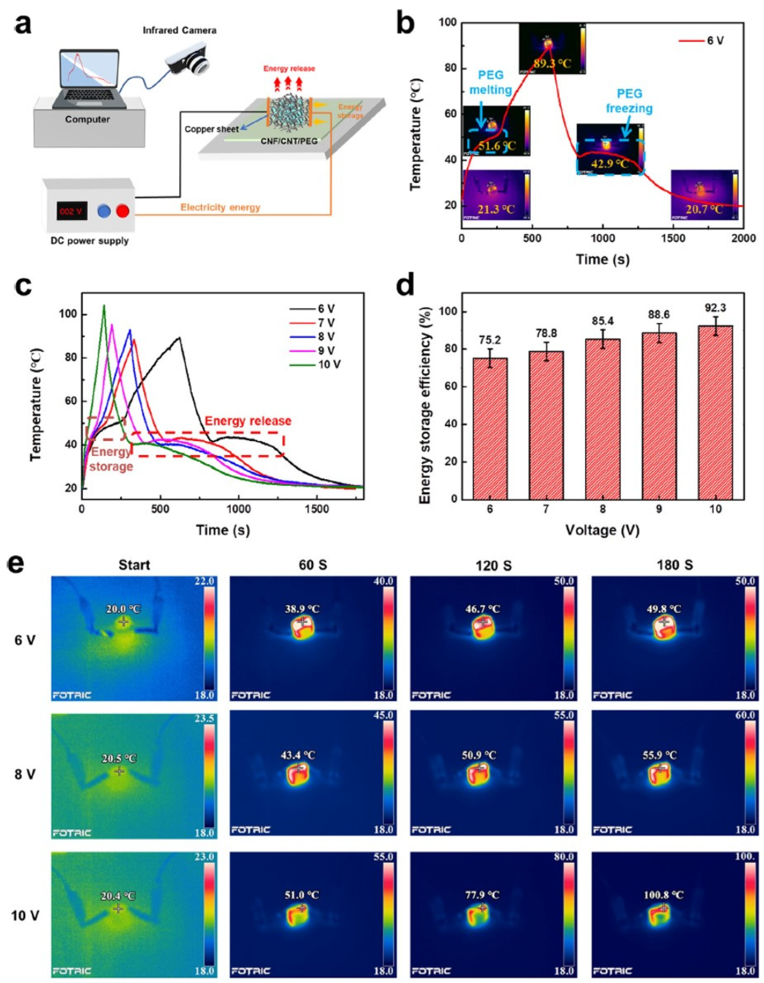Energies 18 00569 g003