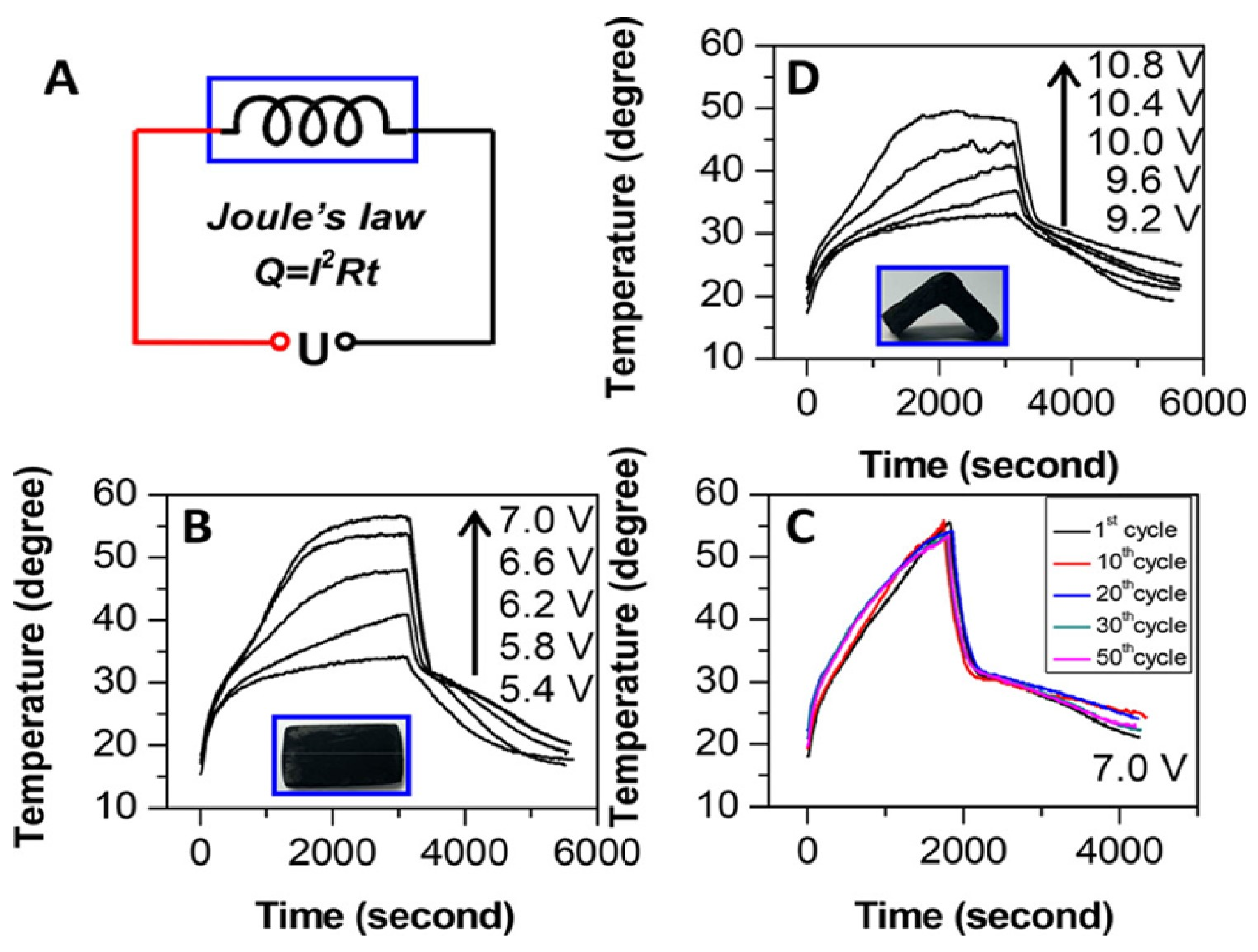 Energies 18 00569 g004