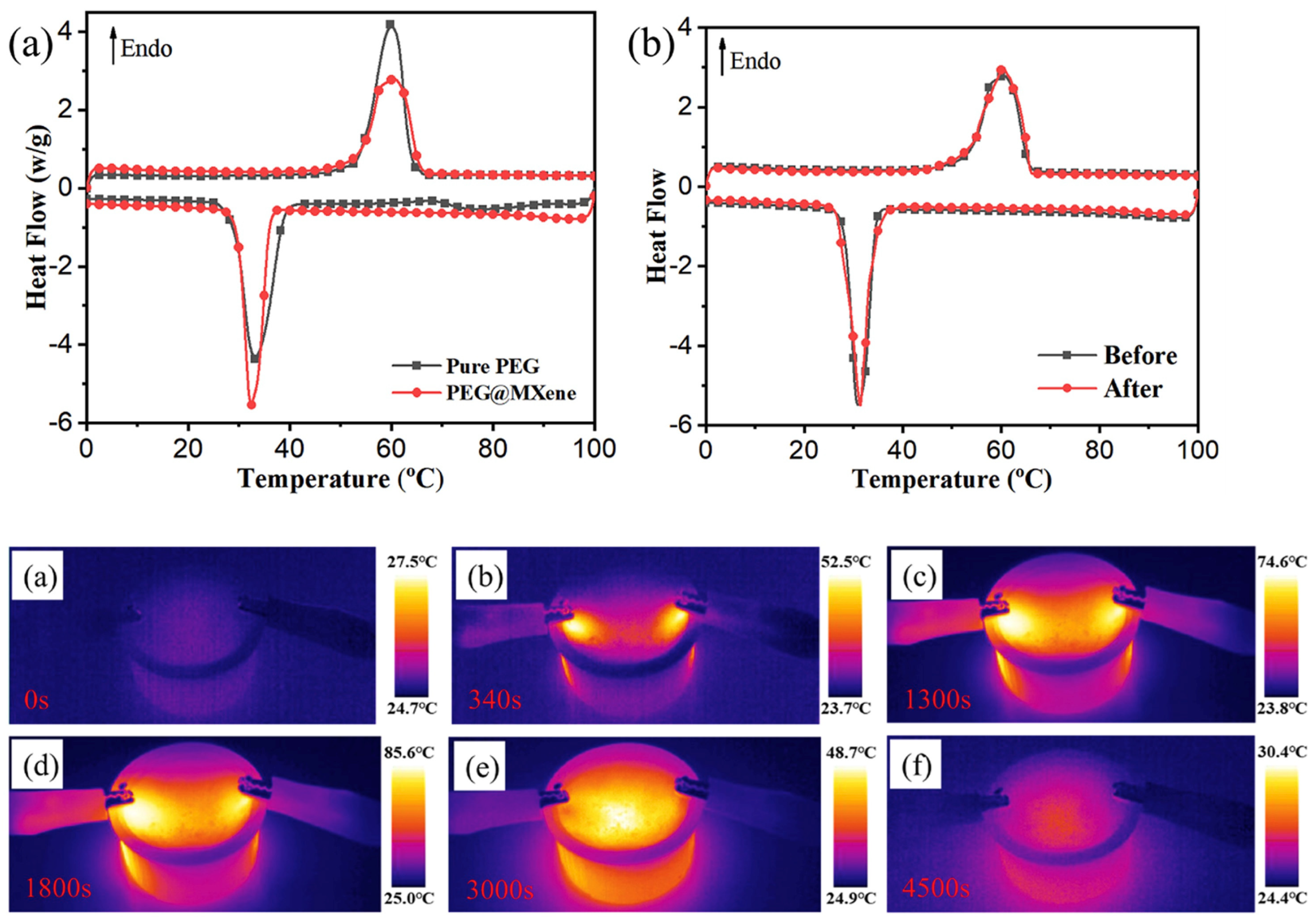 Energies 18 00569 g007