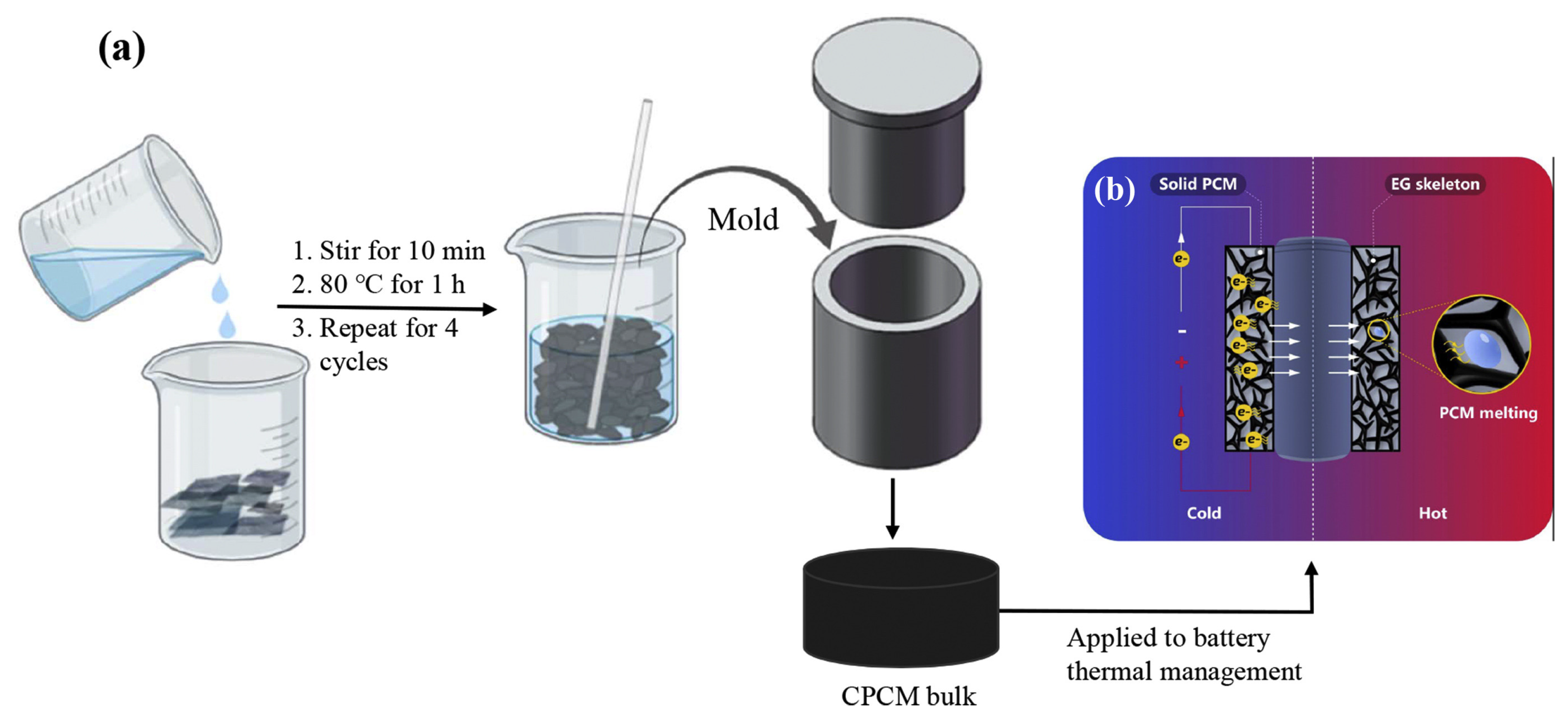 Energies 18 00569 g010