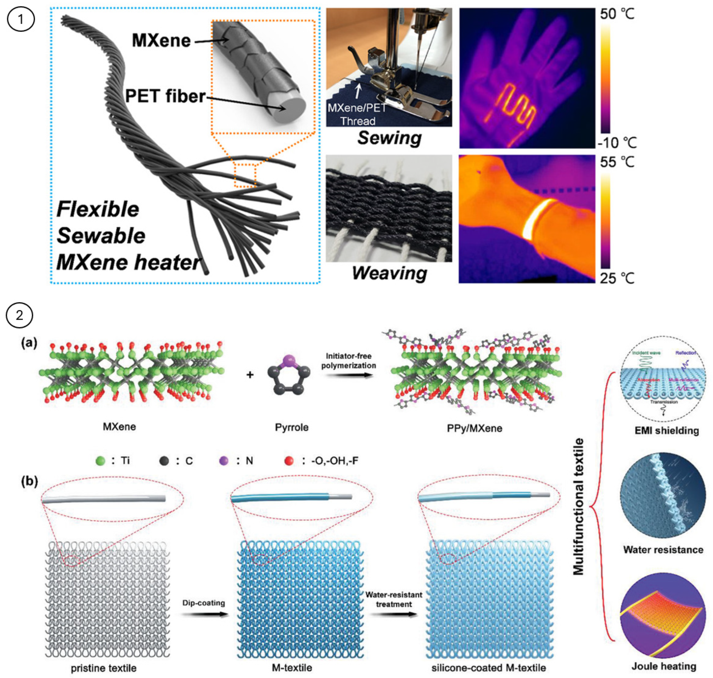 Energies 18 00569 g011