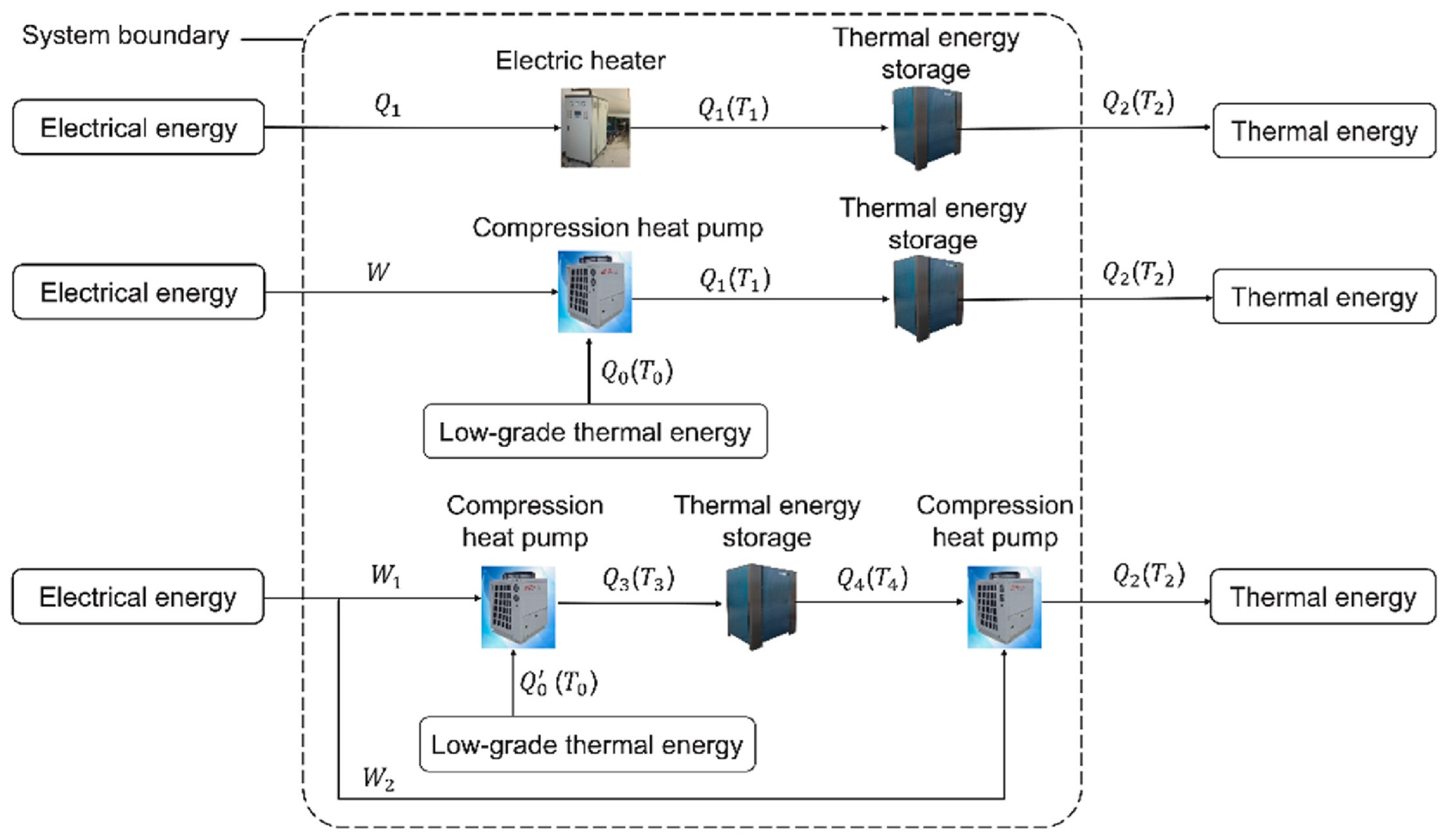 Energies 18 00569 g012