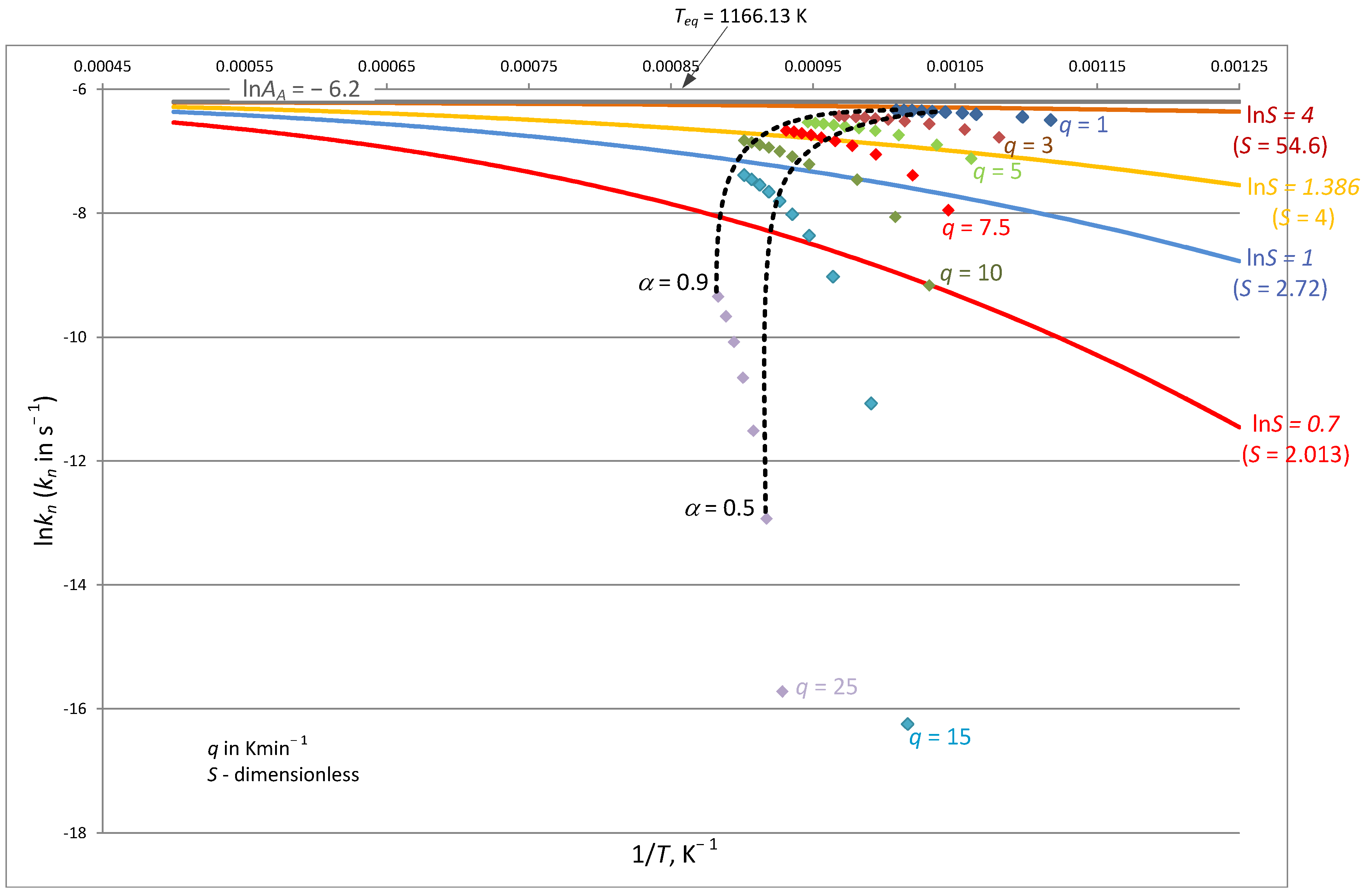 Energies 18 00570 g002 Energies 18 00570 g002