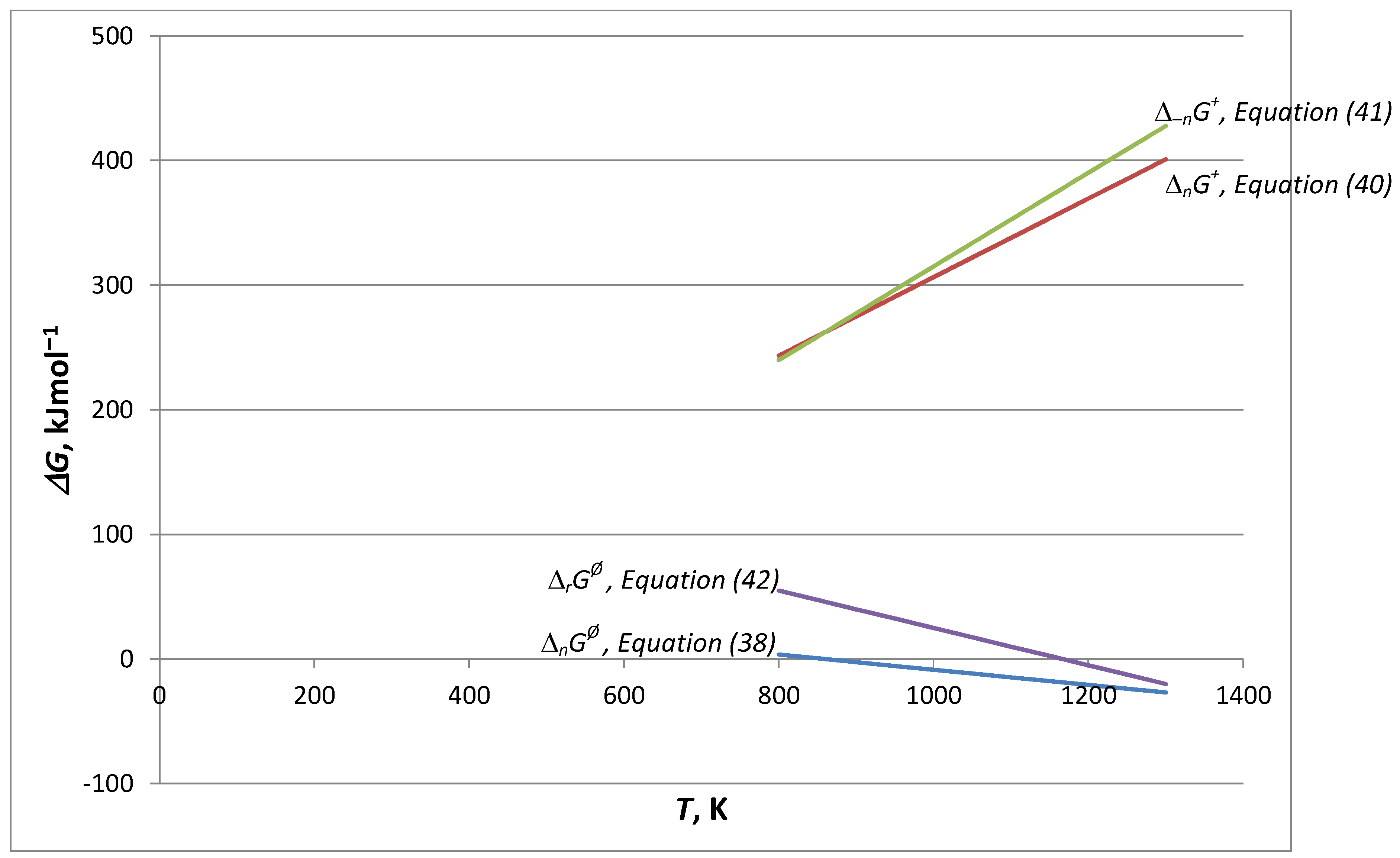 Energies 18 00570 g003 Energies 18 00570 g003