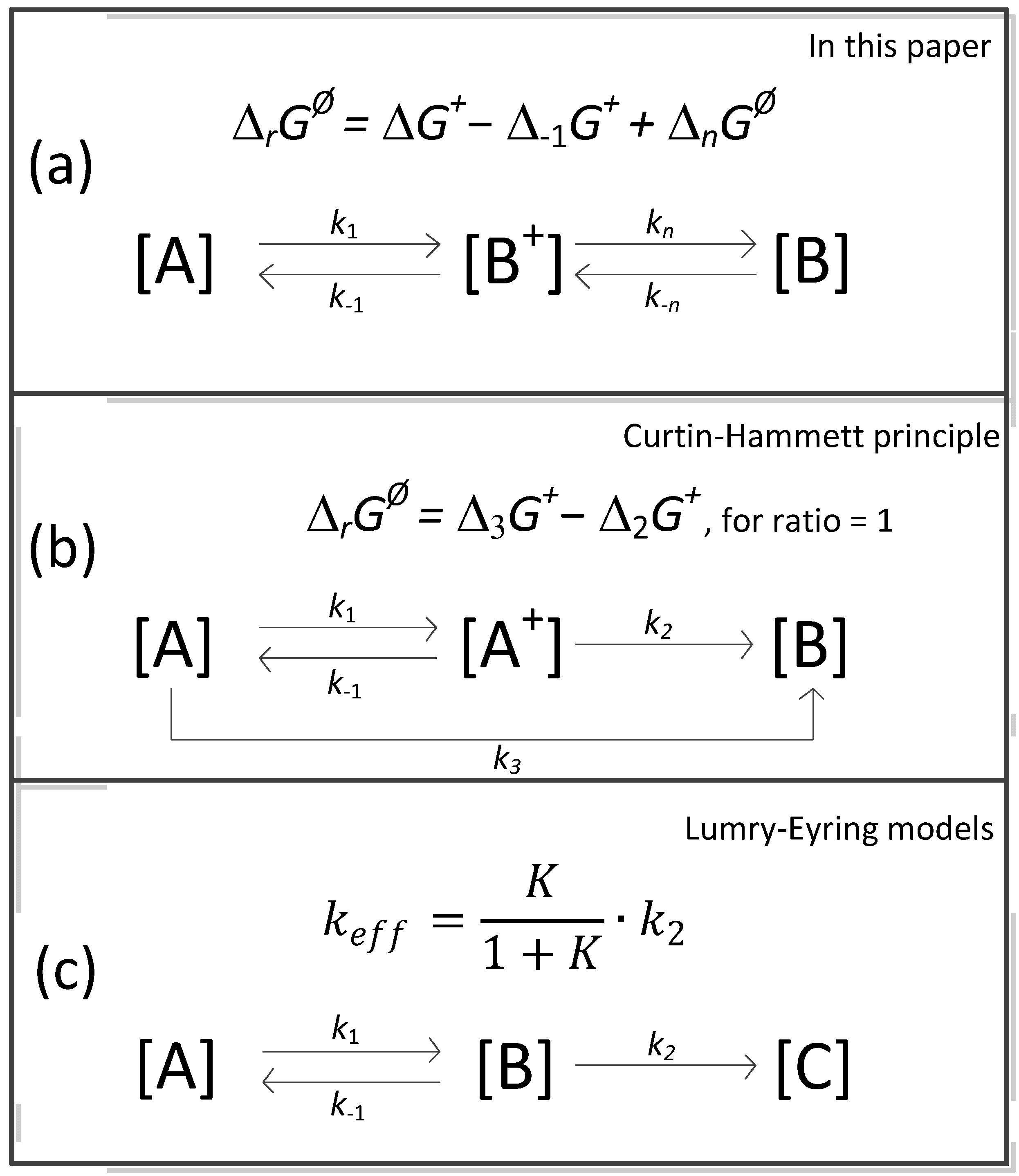 Energies 18 00570 g004 Energies 18 00570 g004