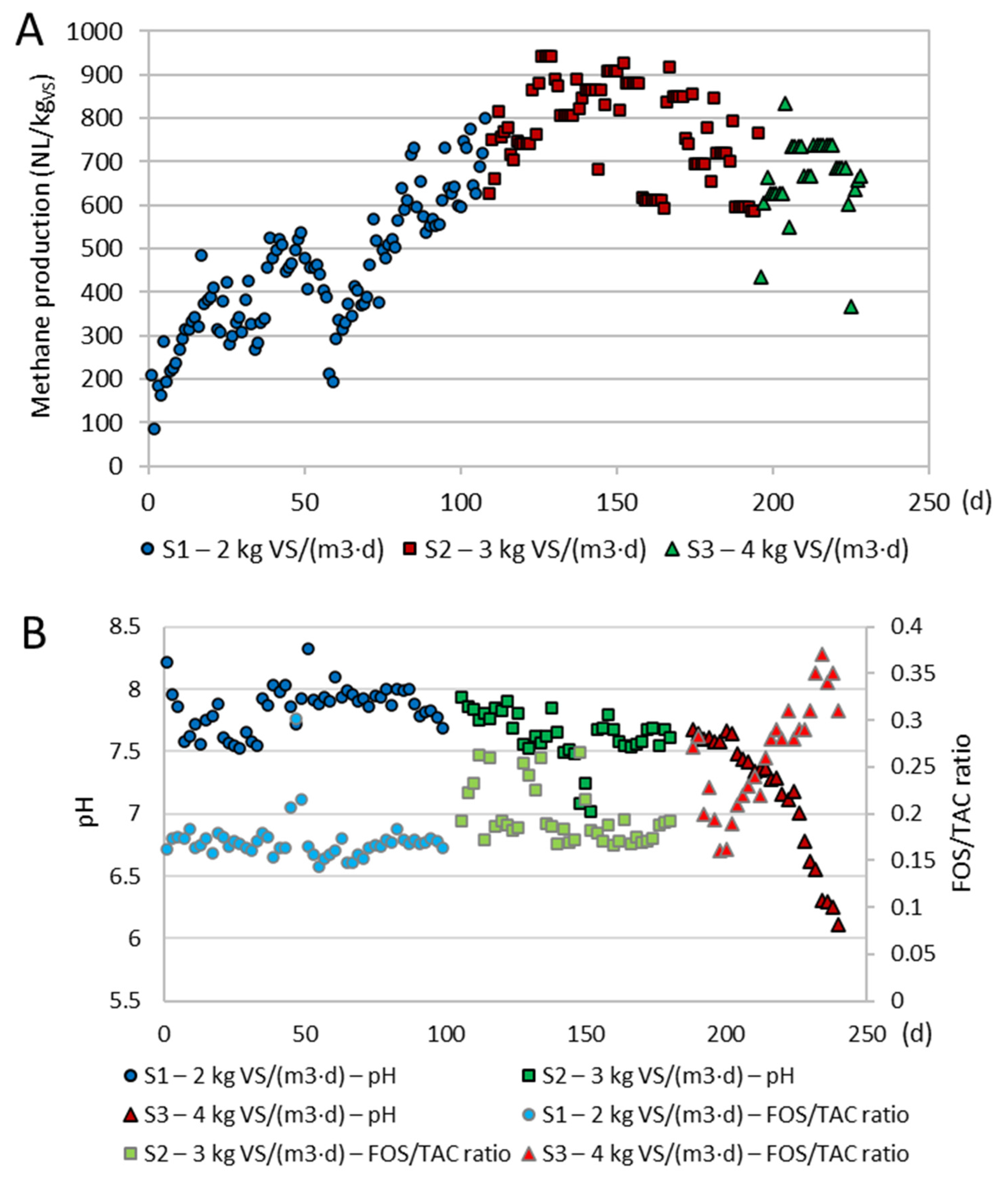 Energies 18 00575 g001
