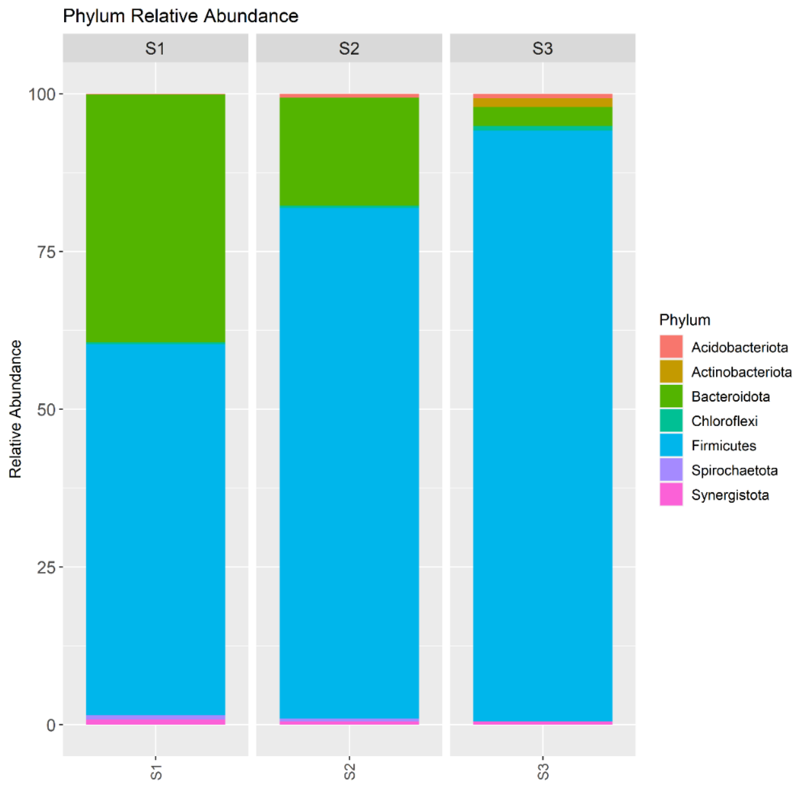 Energies 18 00575 g004