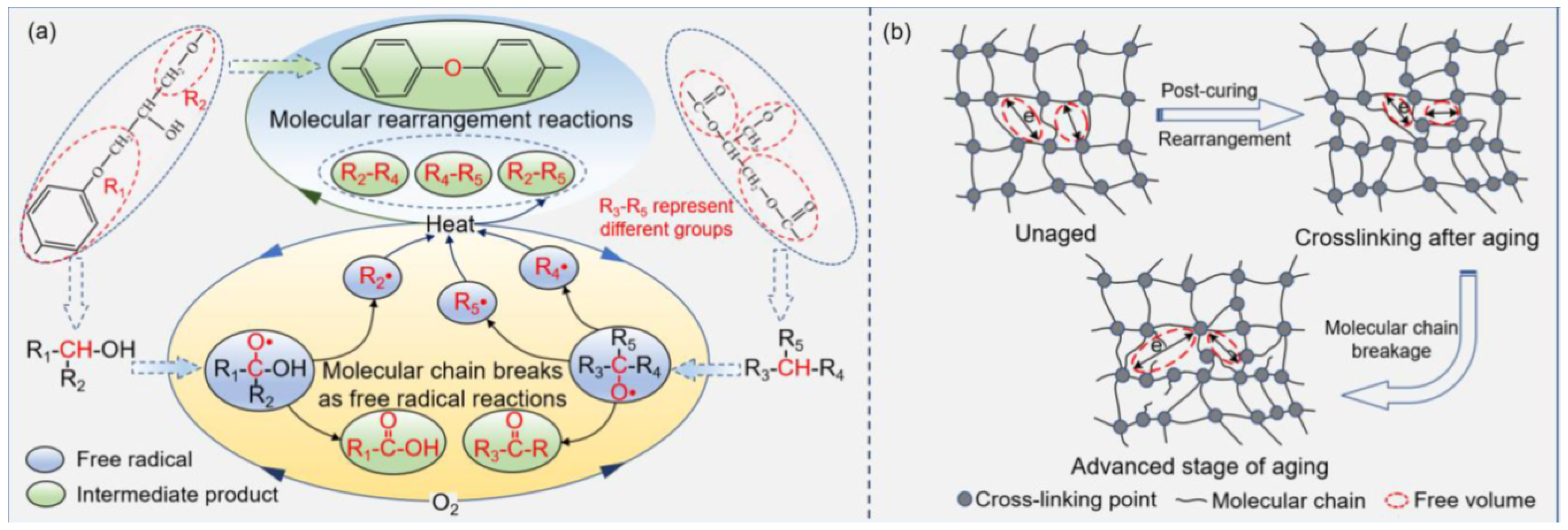 Energies 18 00576 g001