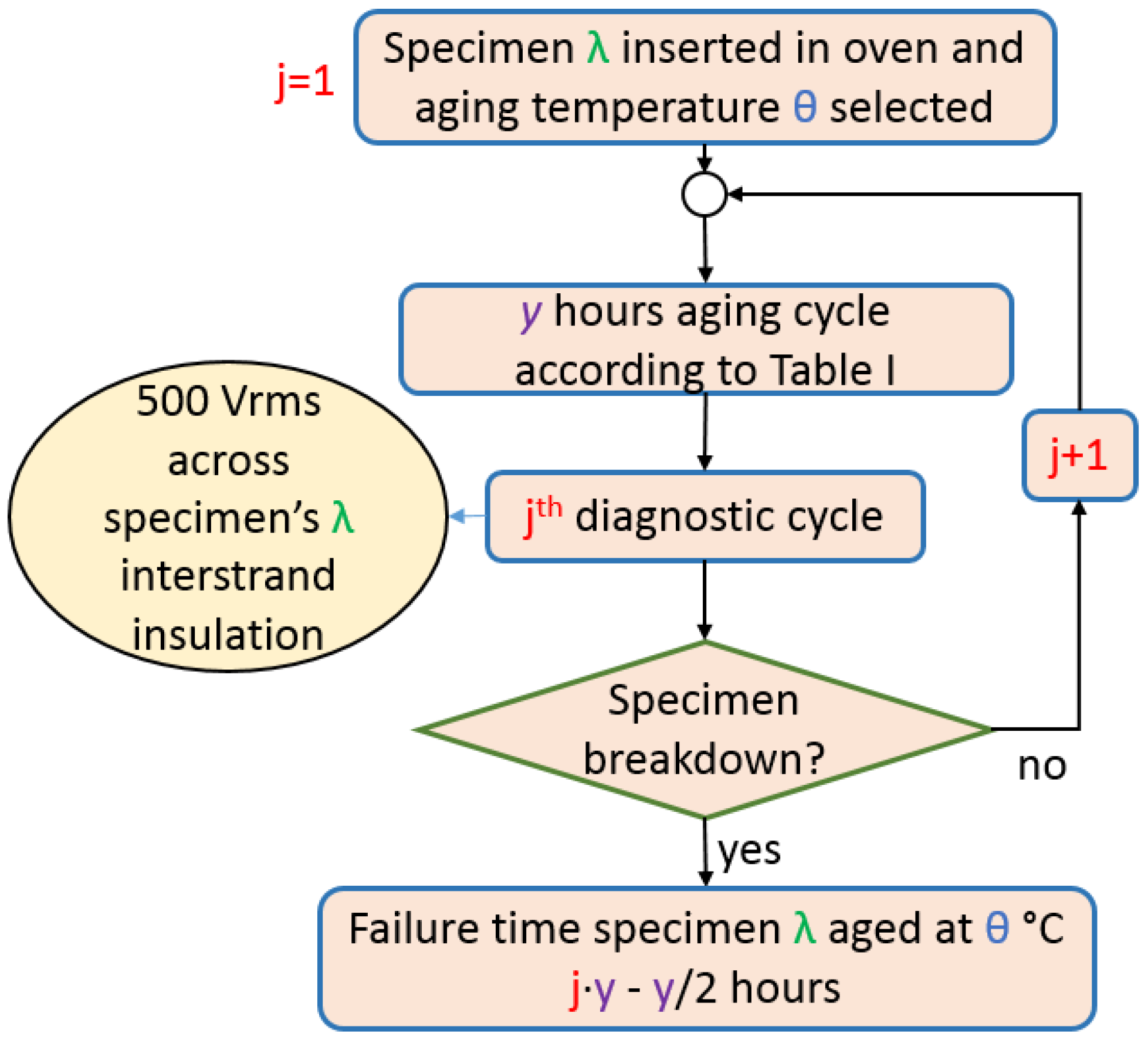 Energies 18 00576 g002