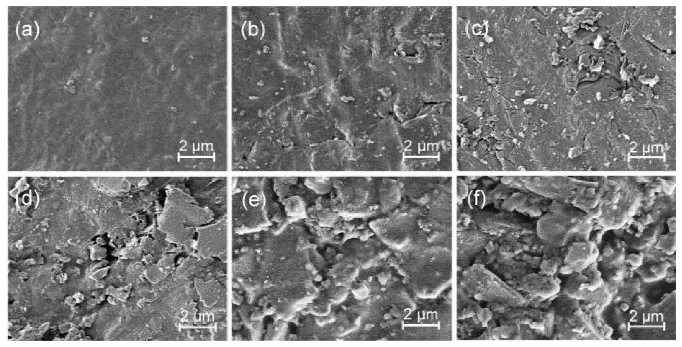 Energies 18 00576 g007