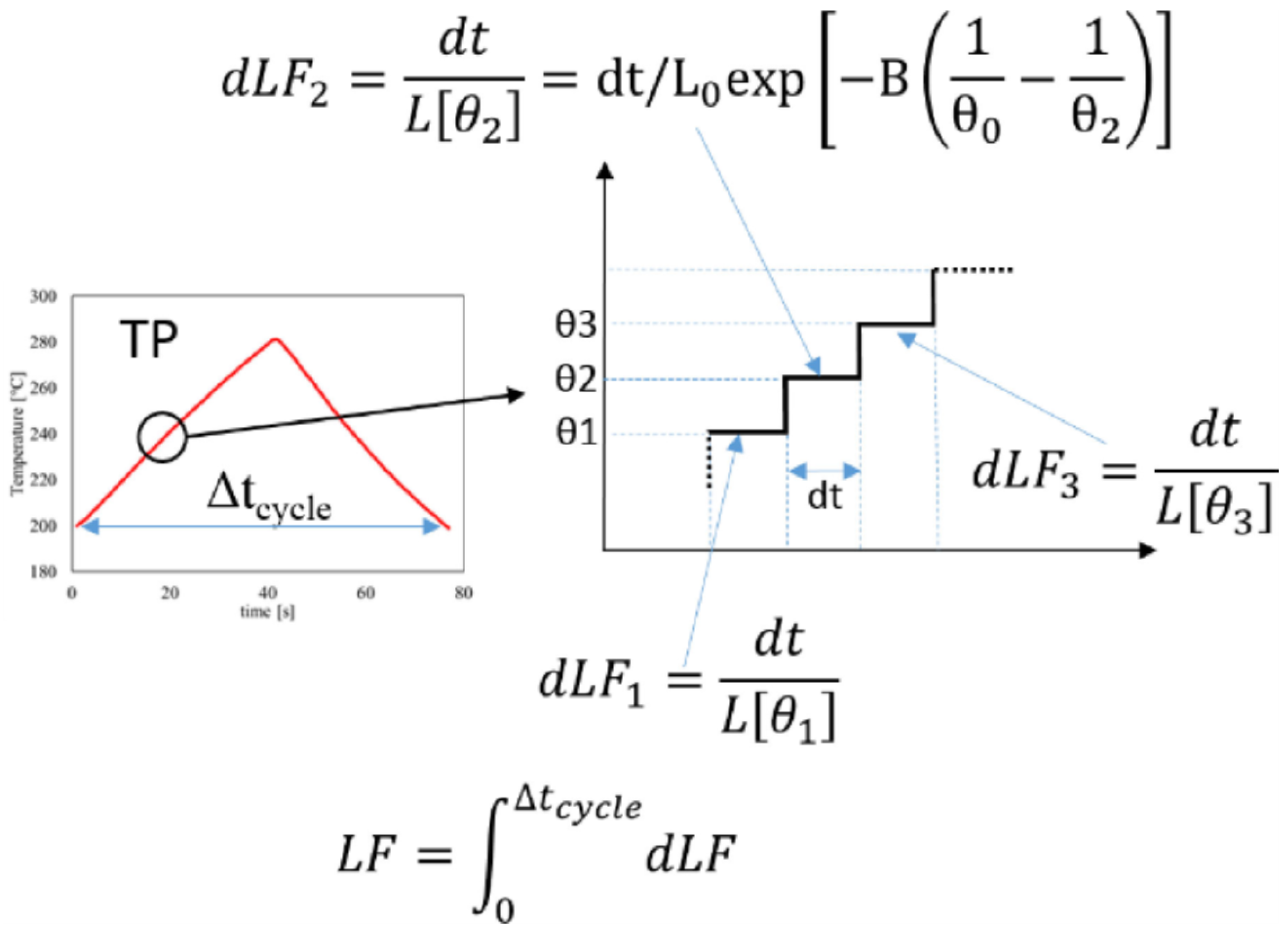 Energies 18 00576 g010
