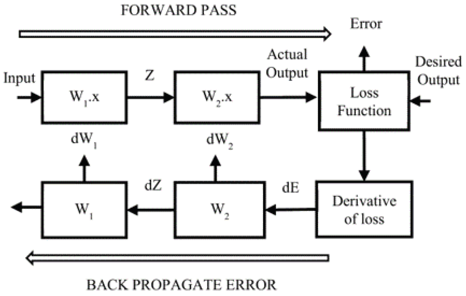 Energies 18 00576 g015