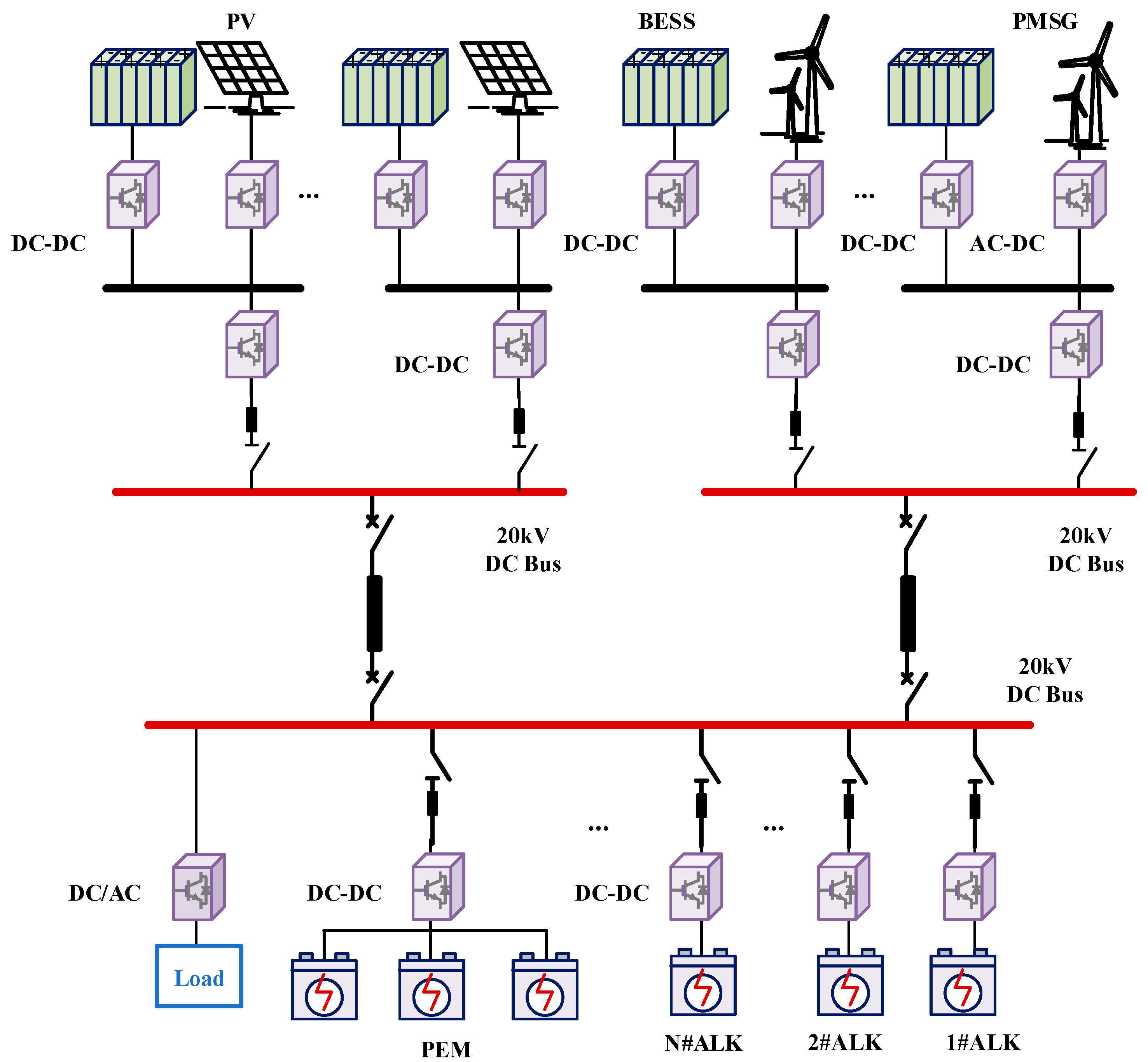 Energies 18 00579 g002