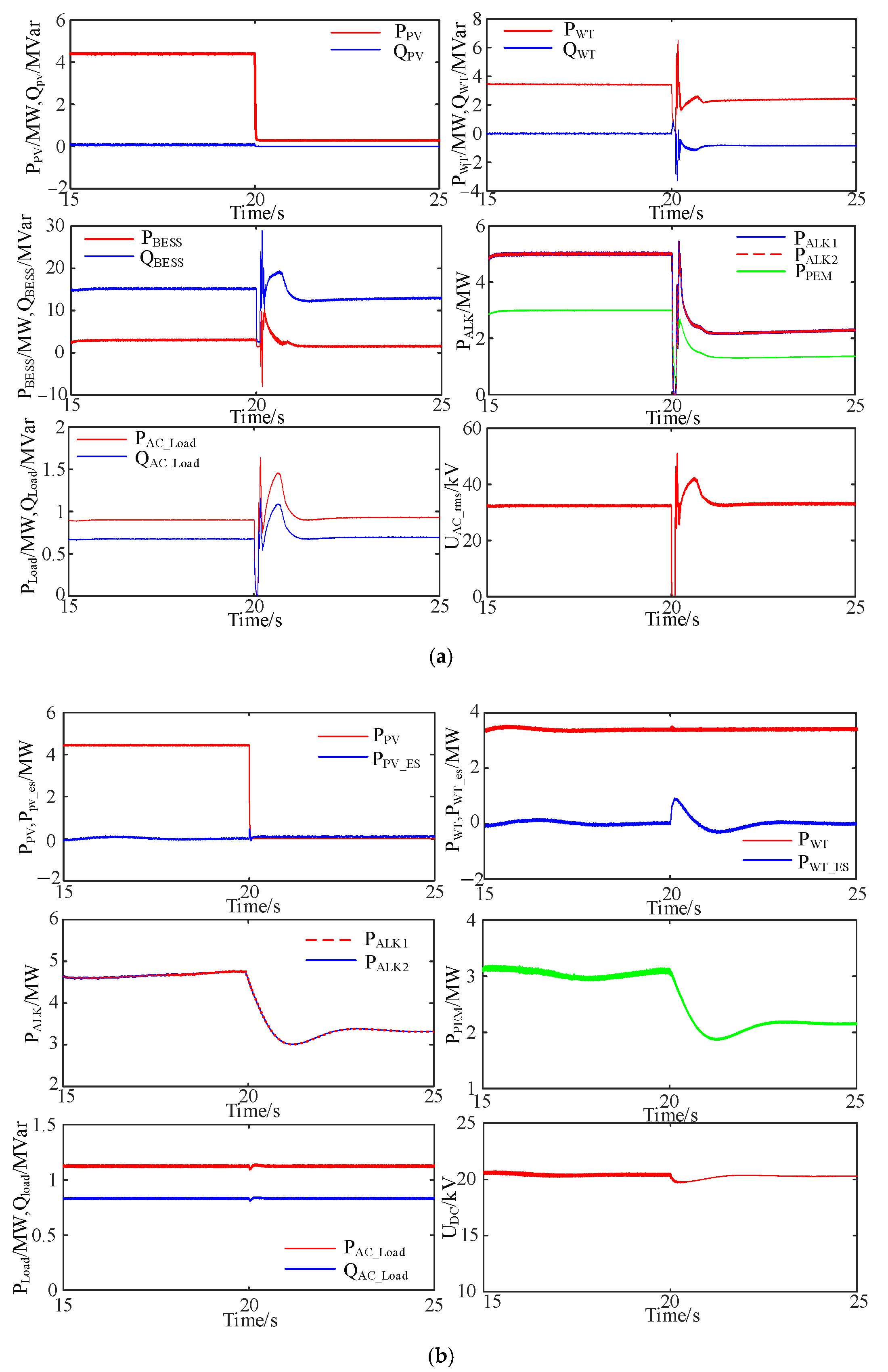 Energies 18 00579 g009